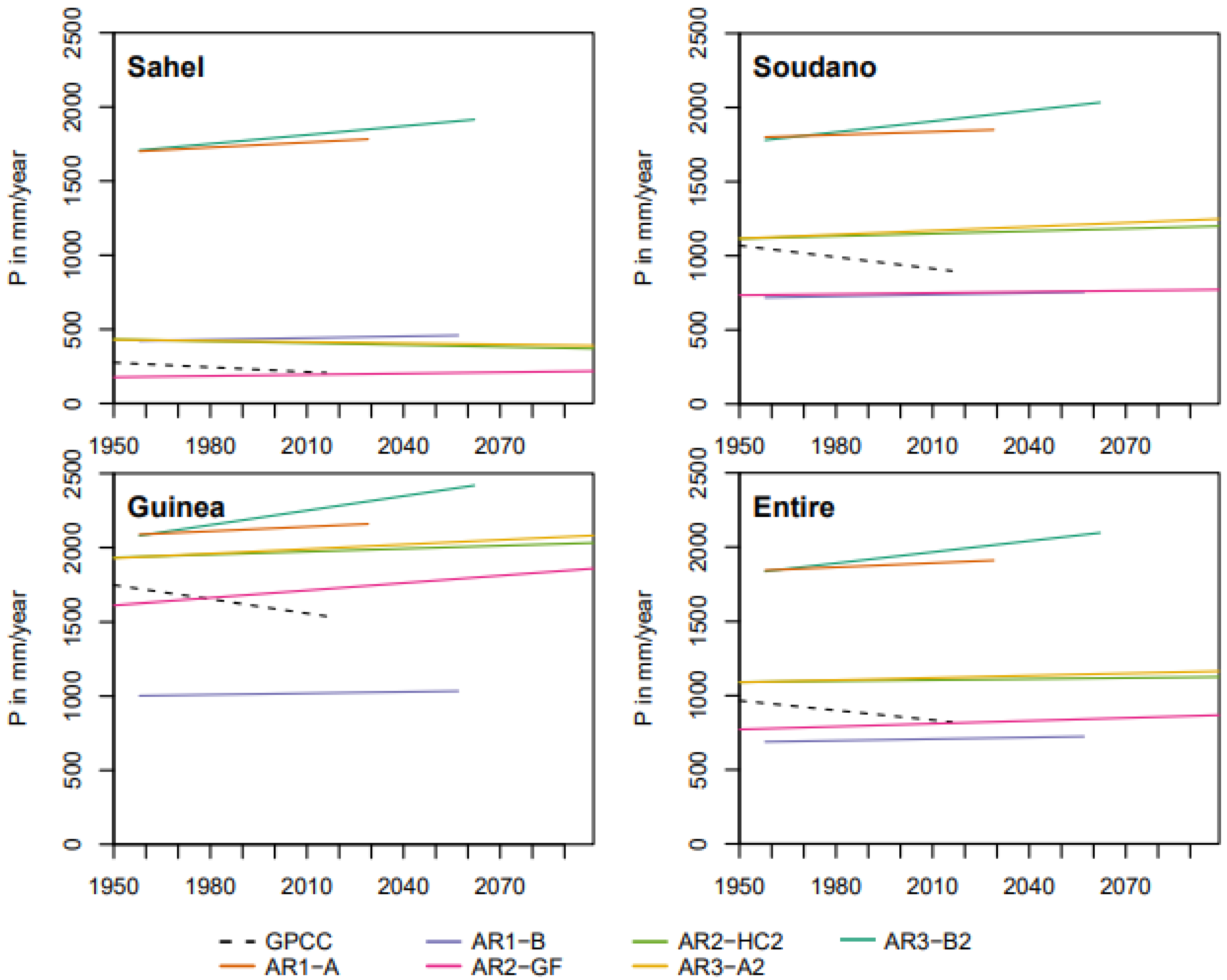 Sustainability 14 12093 g008
