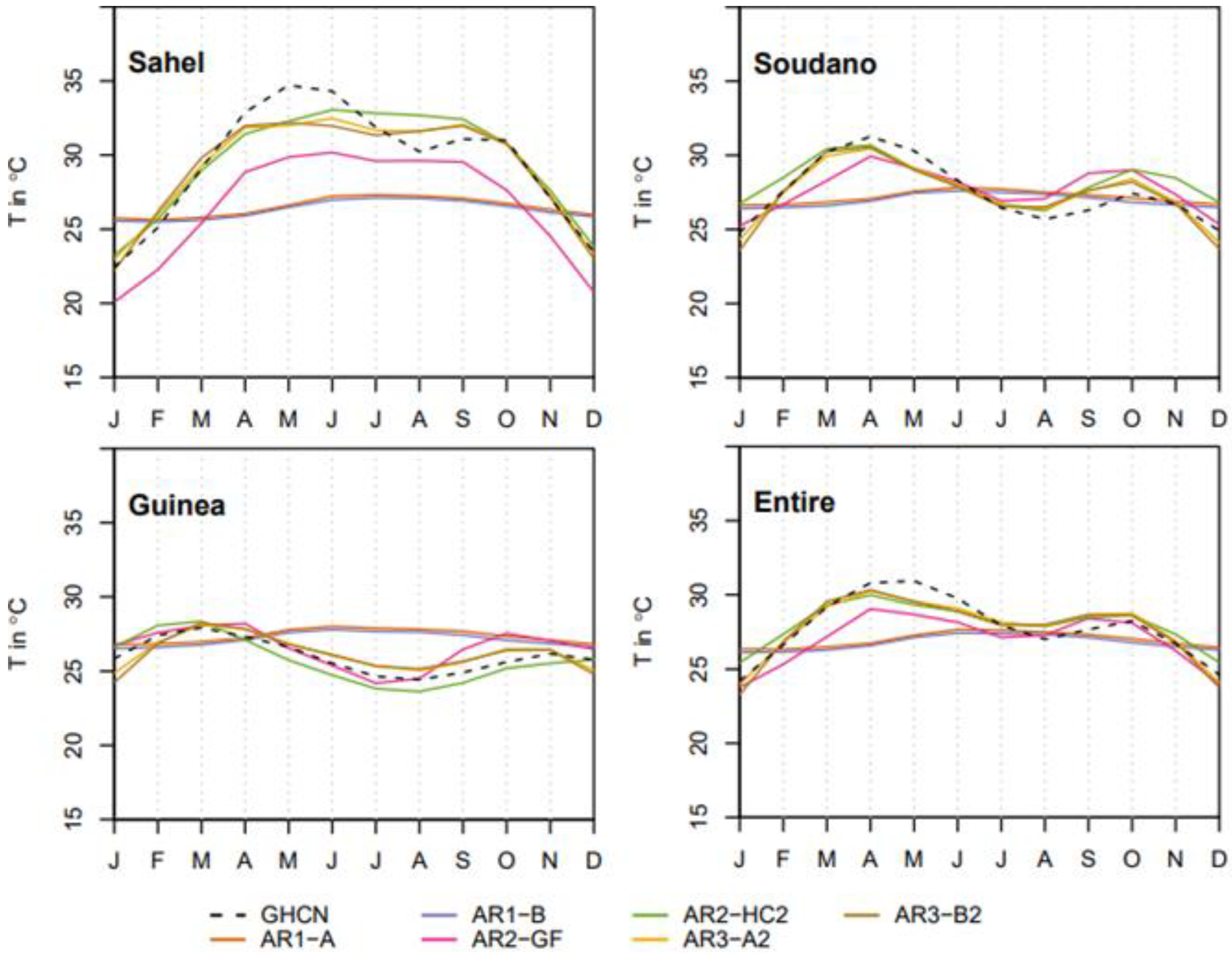 Sustainability 14 12093 g011