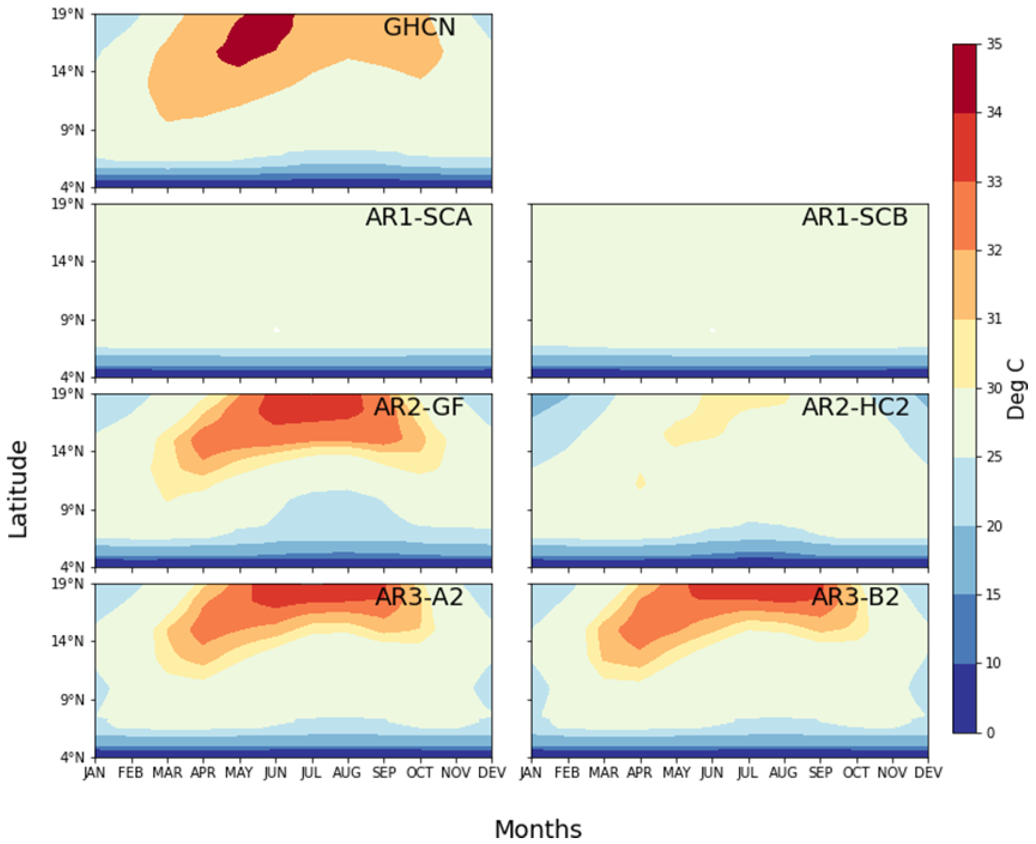 Sustainability 14 12093 g012