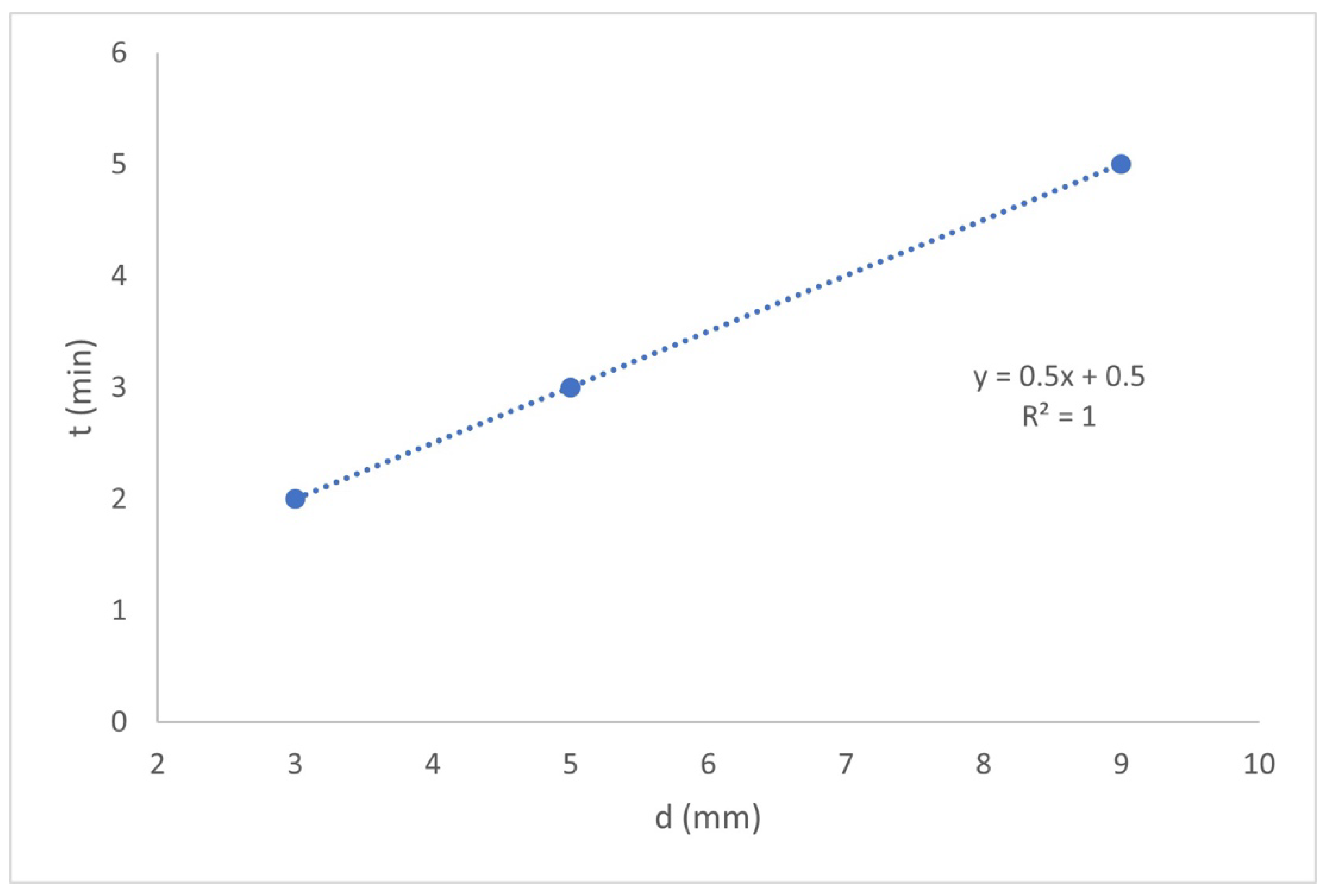 Sustainability 14 12096 g002 550