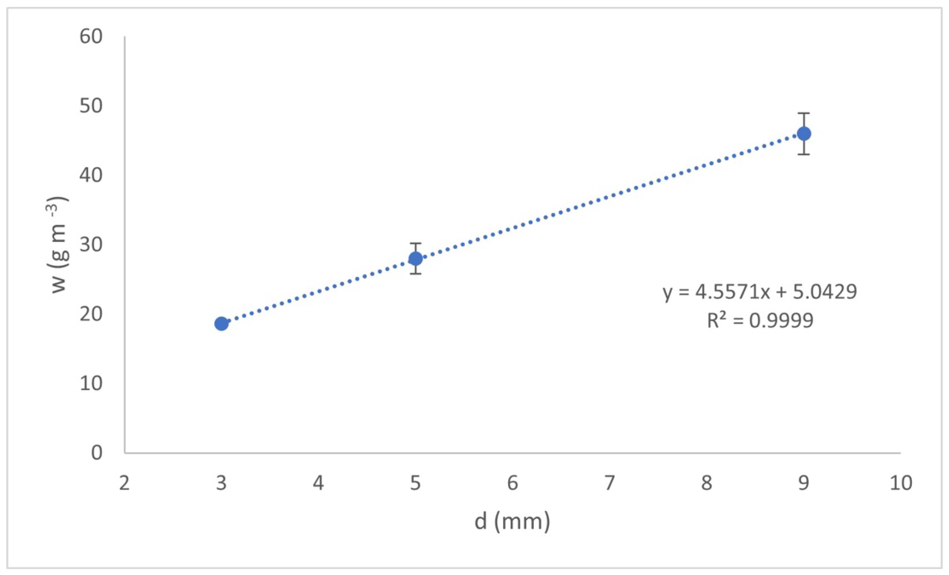 Sustainability 14 12096 g003 550