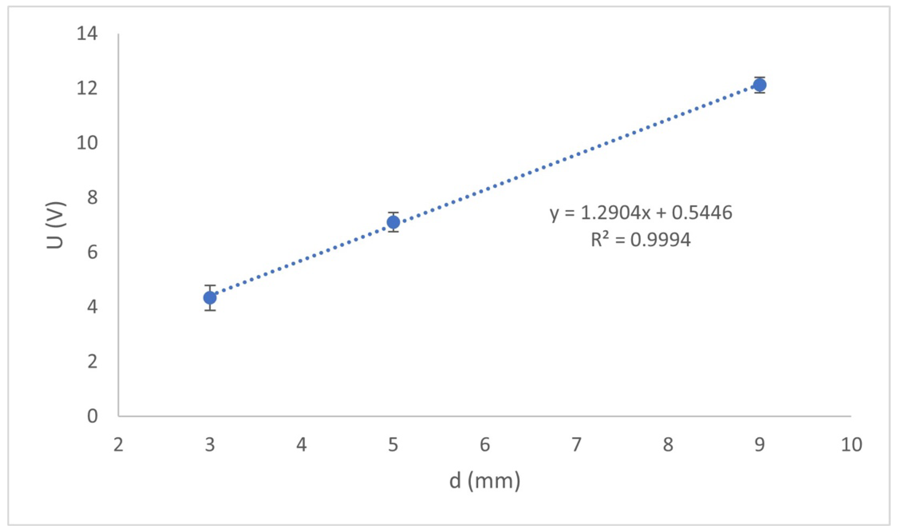 Sustainability 14 12096 g004 550