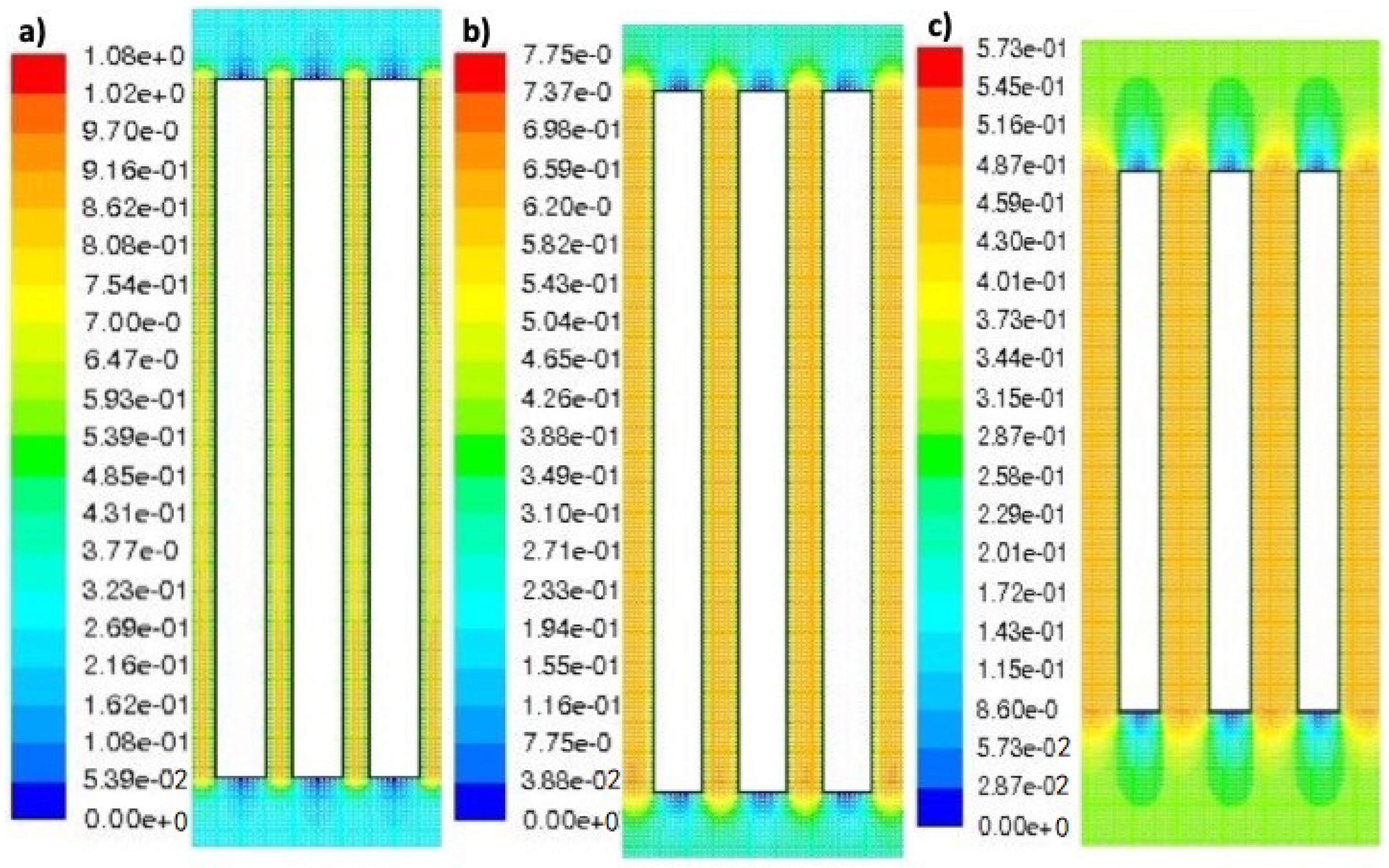 Sustainability 14 12096 g006 550