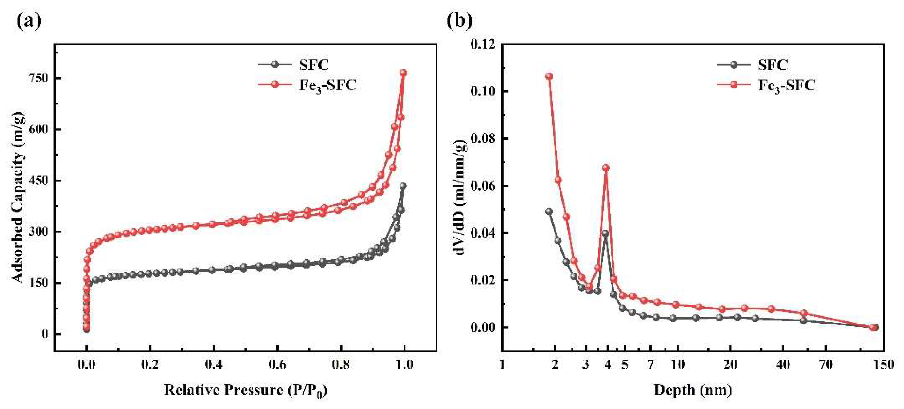 Sustainability 14 12097 g004