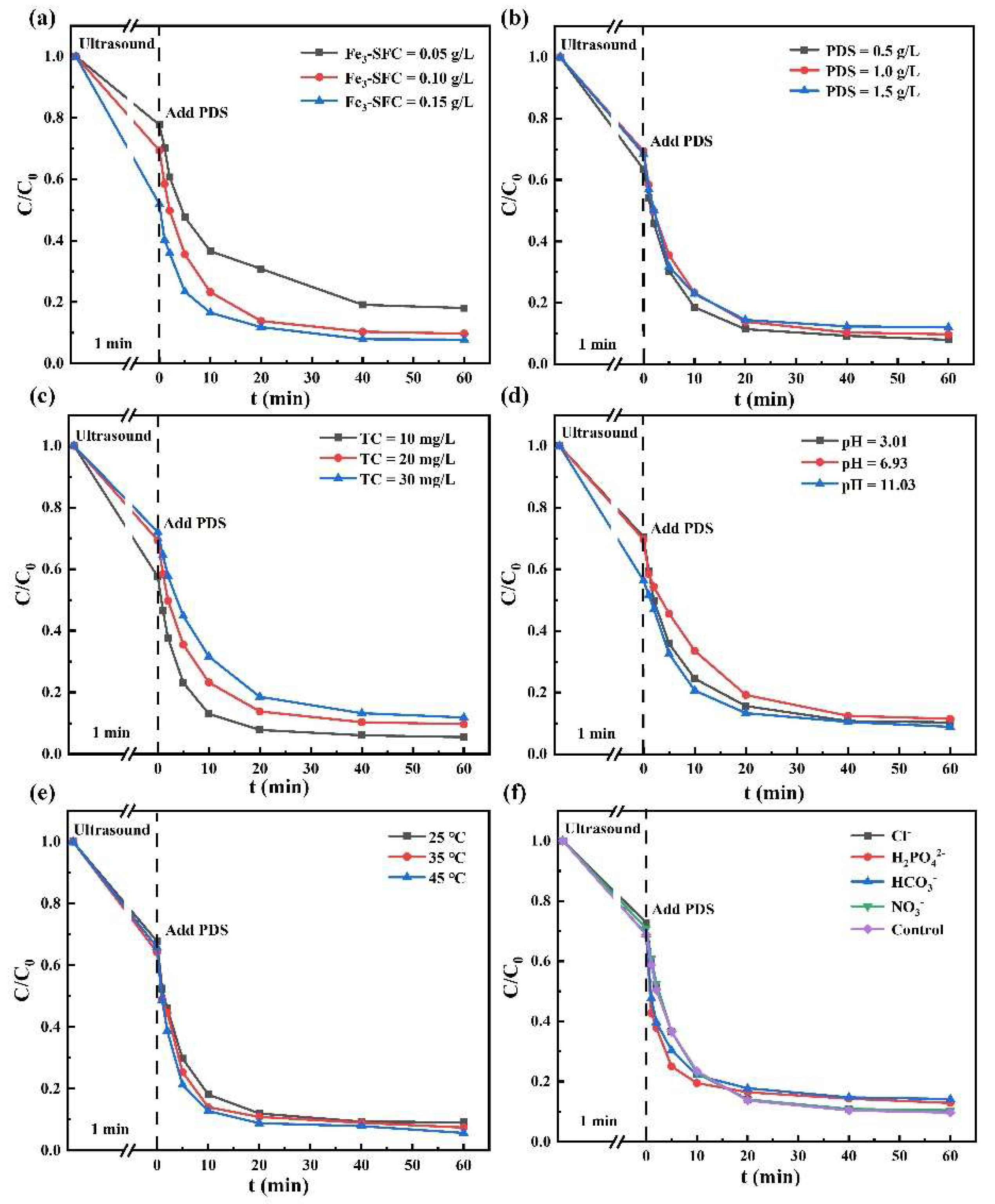 Sustainability 14 12097 g007