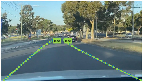 Performance Evaluation of Lane Detection and Tracking Algorithm Based ...