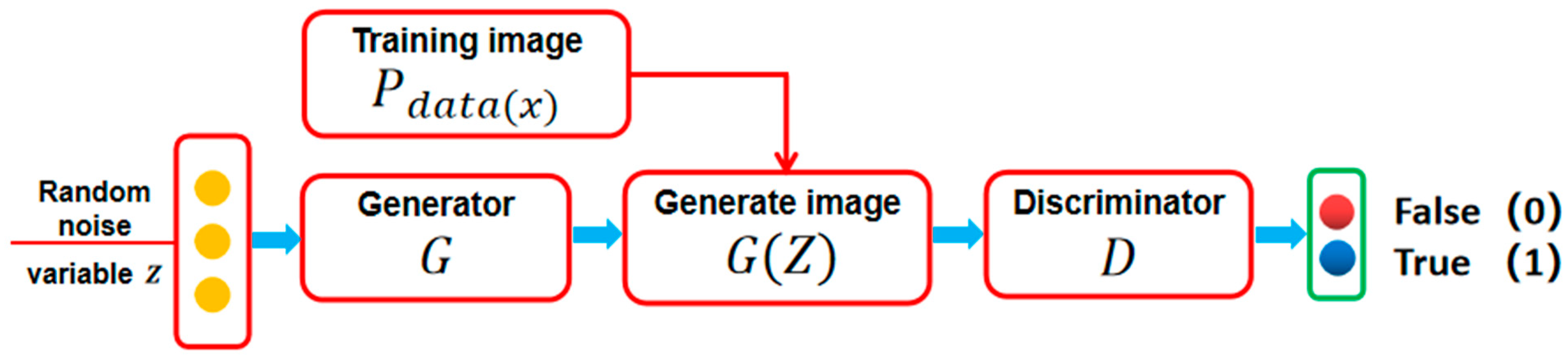 Sustainability 14 12102 g006 550