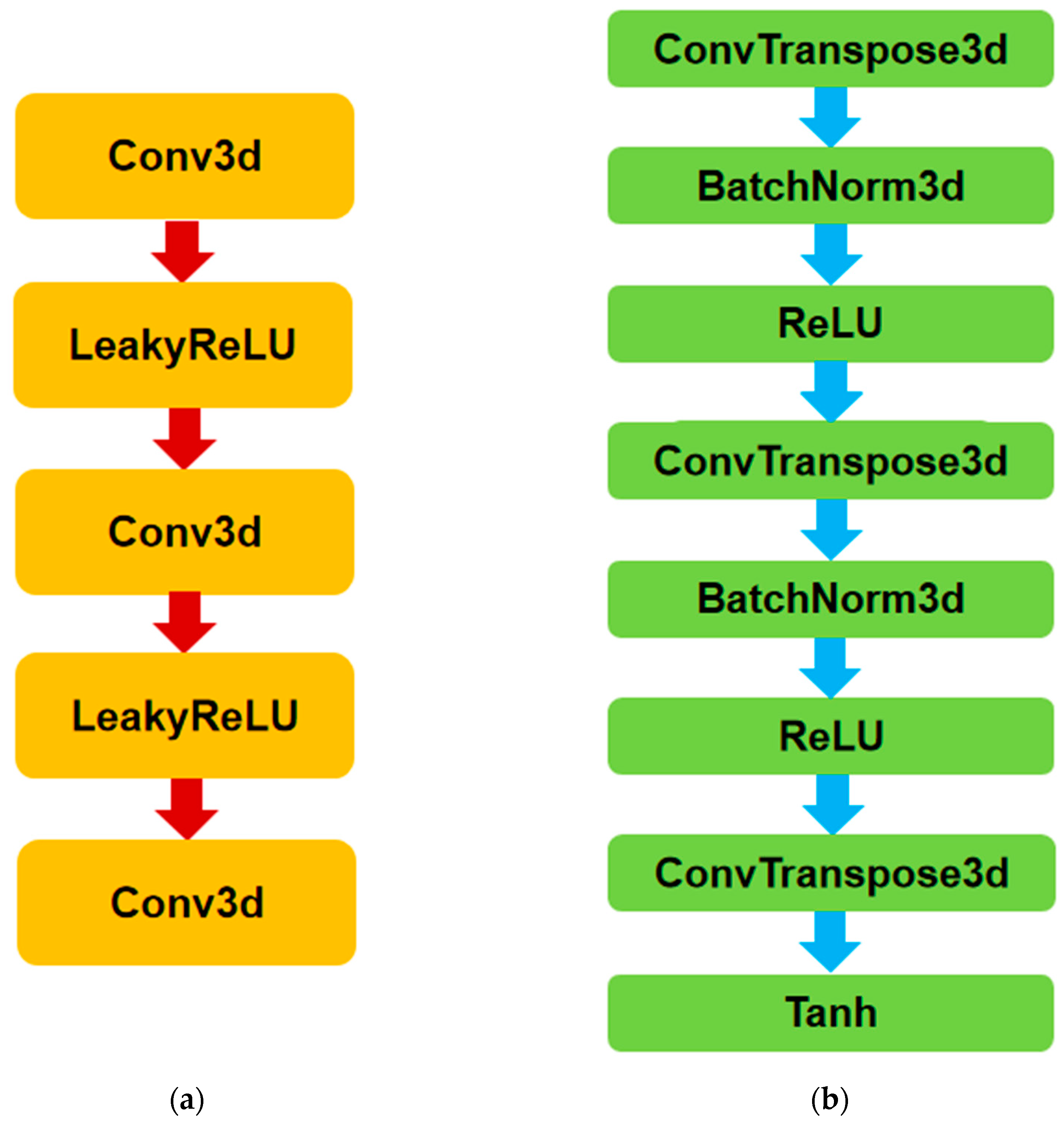 Sustainability 14 12102 g007 550