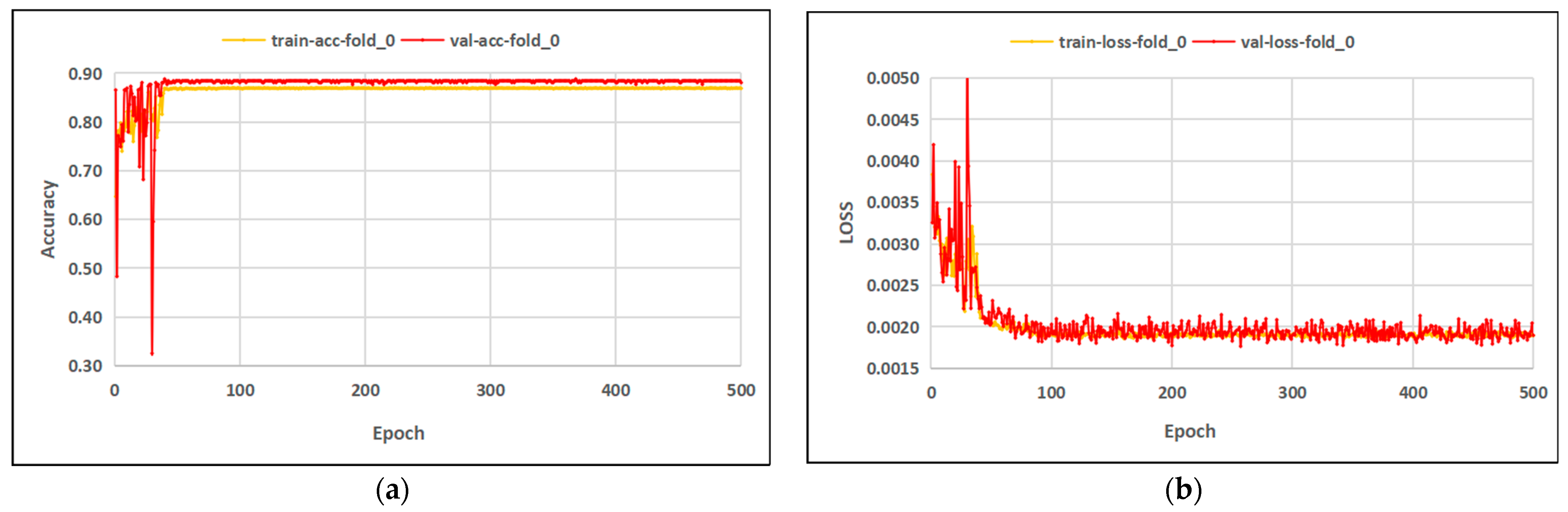 Sustainability 14 12102 g014 550