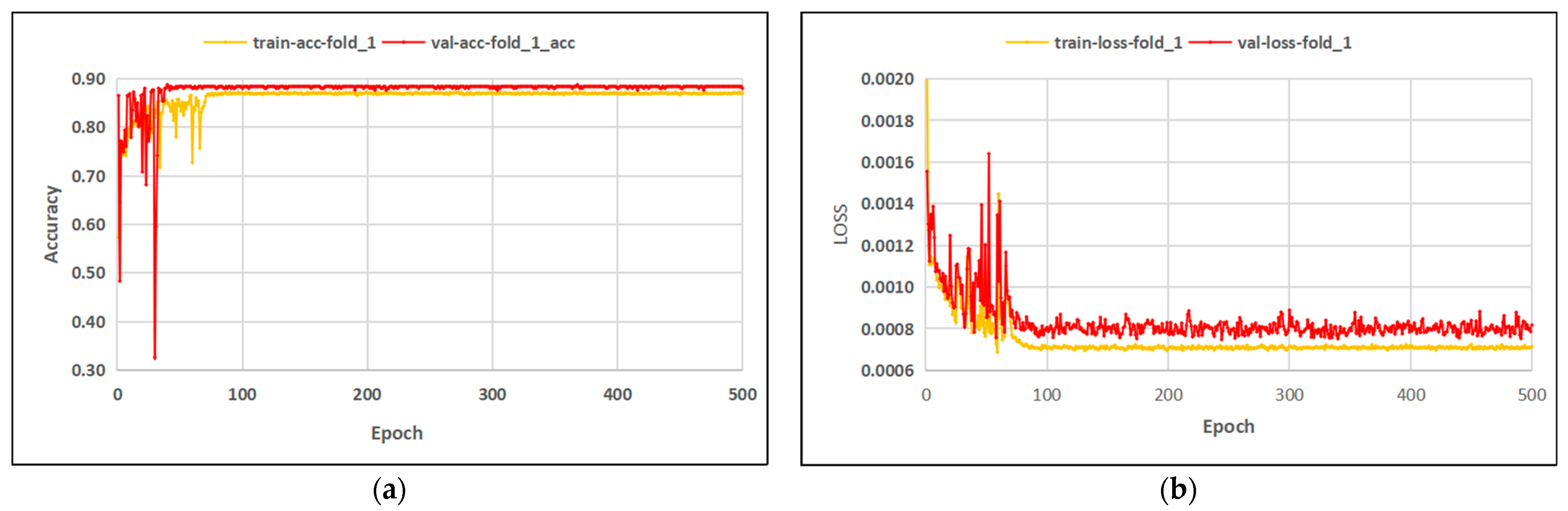 Sustainability 14 12102 g015 550