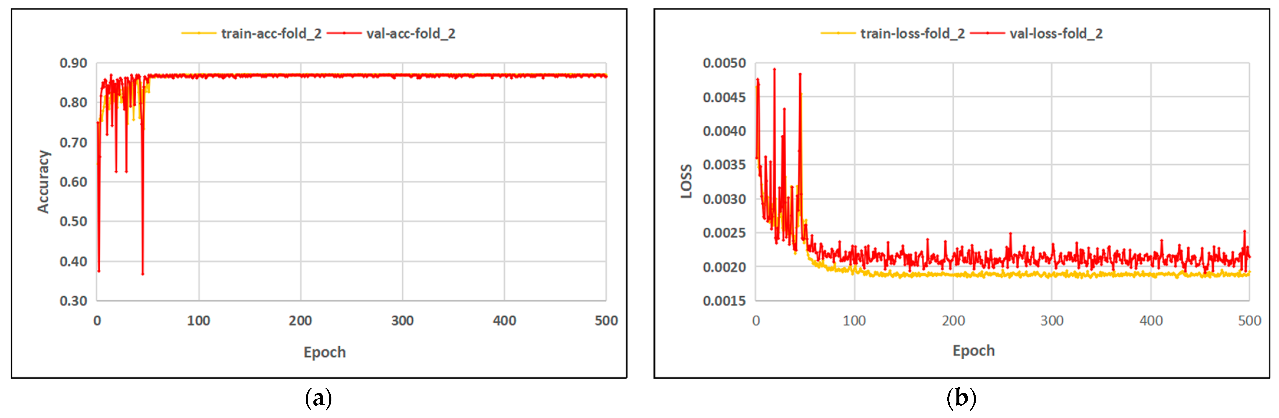 Sustainability 14 12102 g016 550