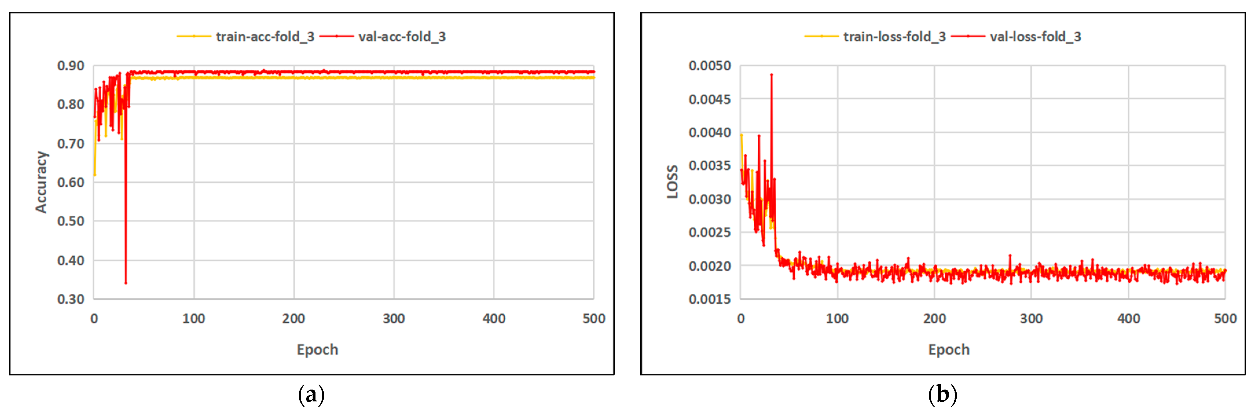 Sustainability 14 12102 g017 550
