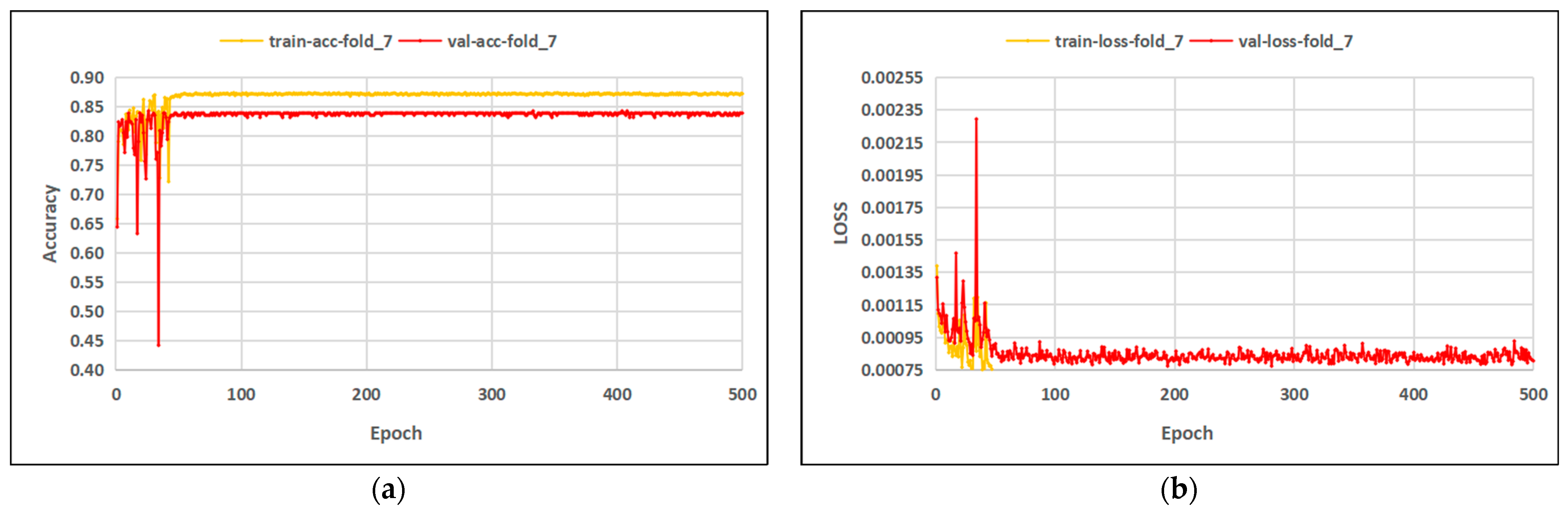 Sustainability 14 12102 g021 550
