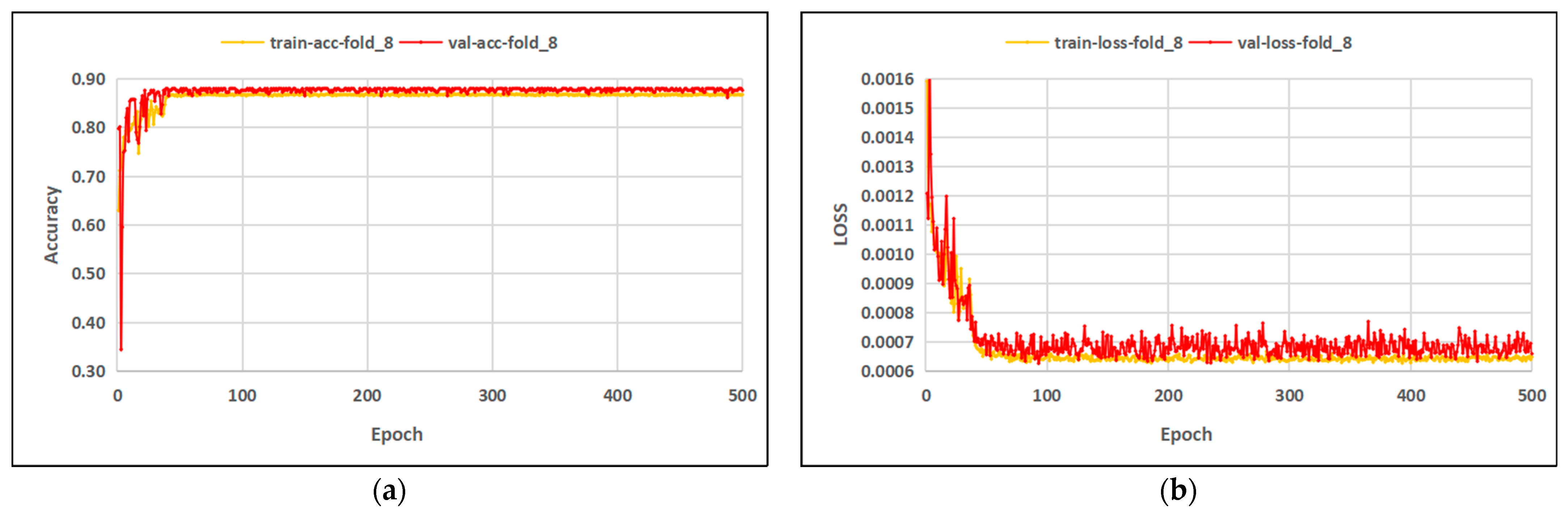 Sustainability 14 12102 g022 550