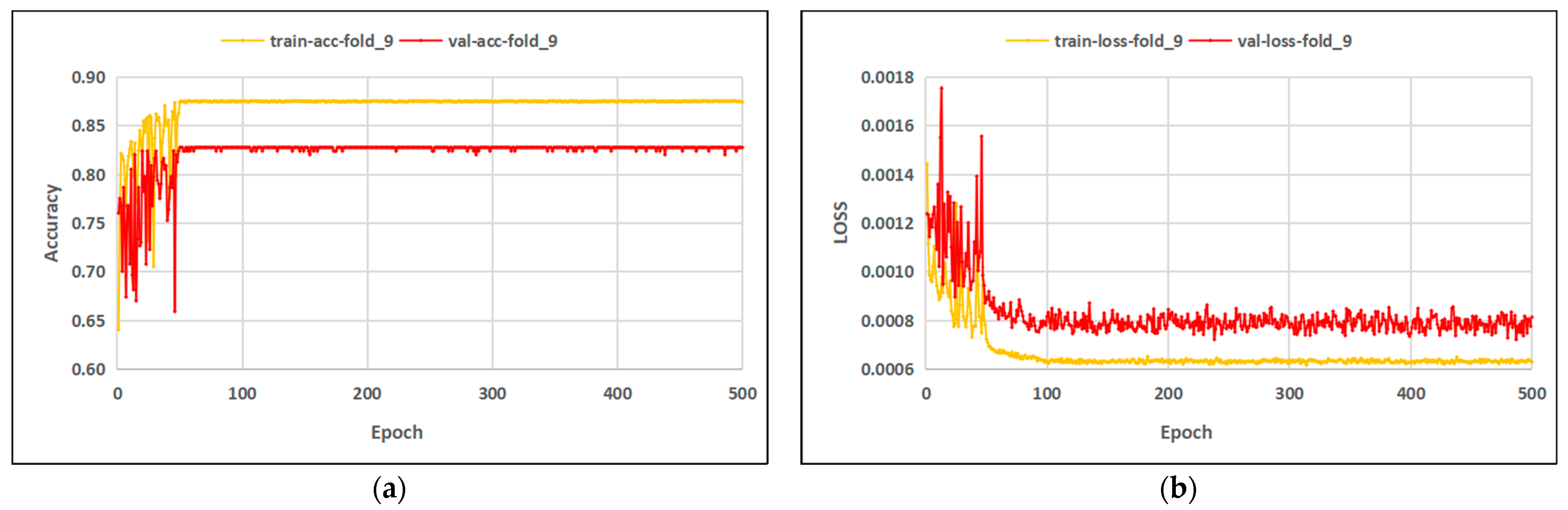 Sustainability 14 12102 g023 550