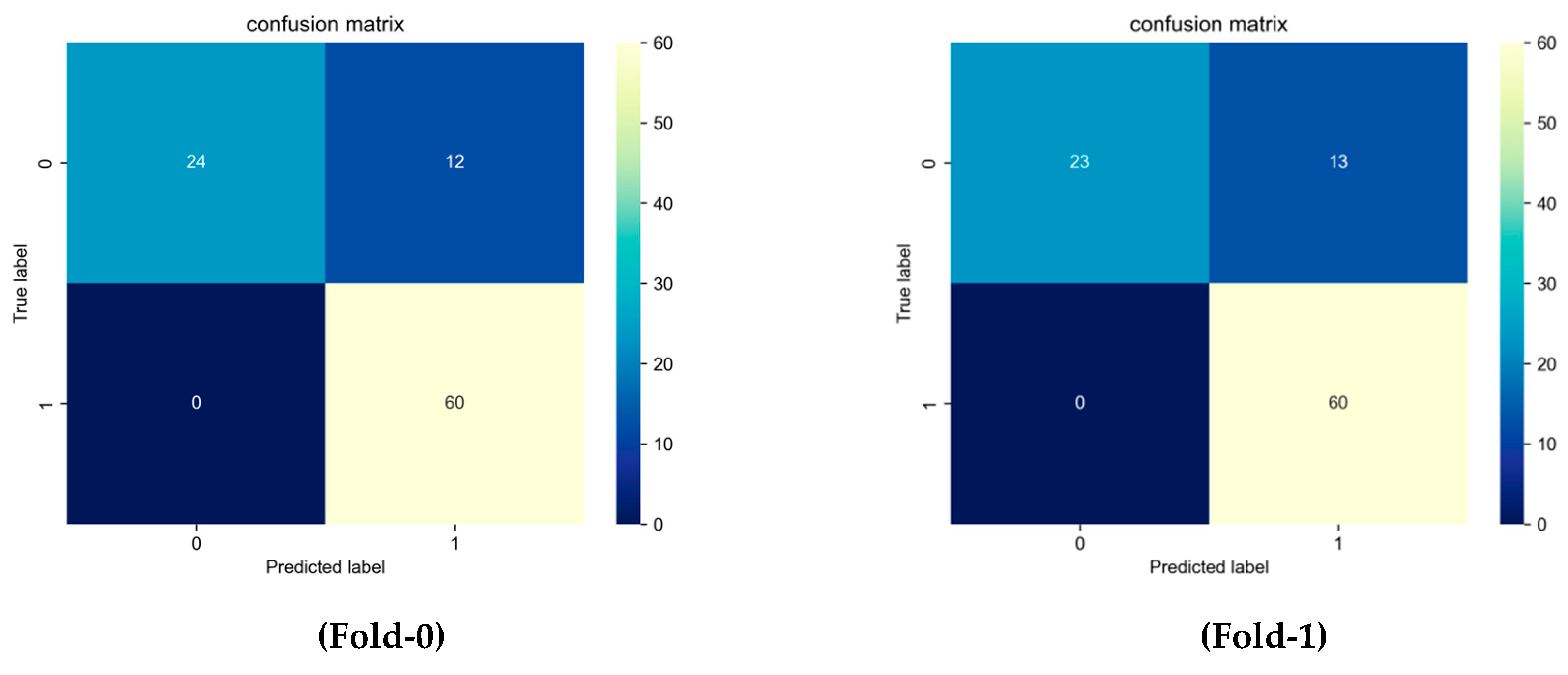 Sustainability 14 12102 g024a 550