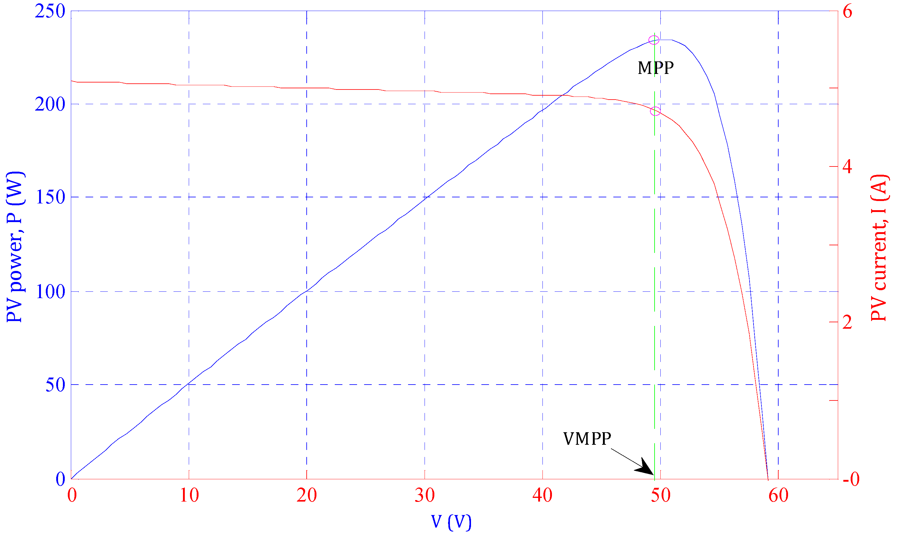 Sustainability 14 12105 g001 Sustainability 14 12105 g001