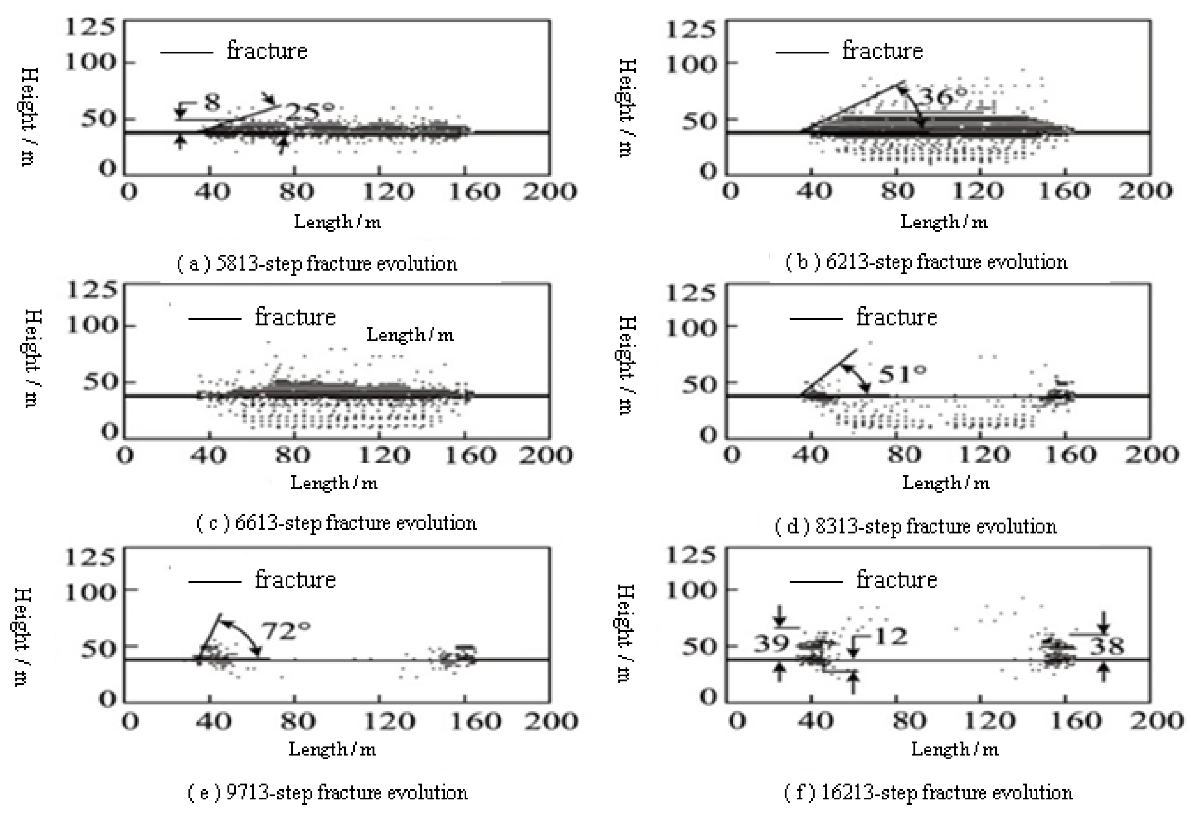 Sustainability 14 12107 g005