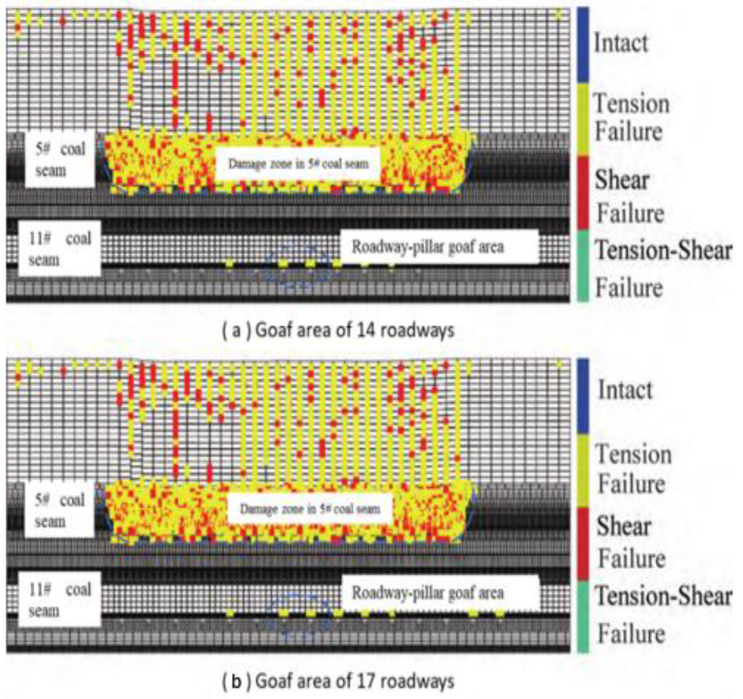 Sustainability 14 12107 g006
