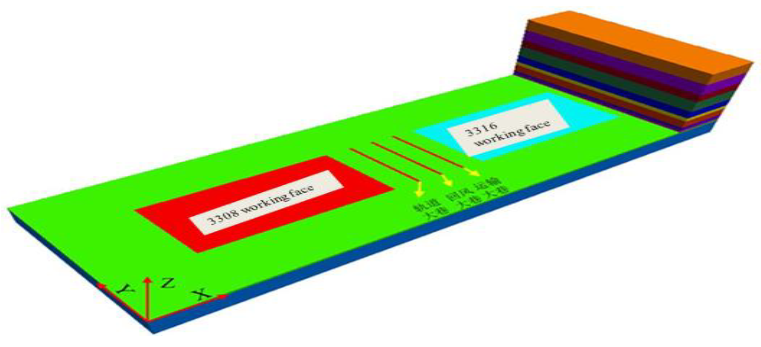 Sustainability 14 12107 g008