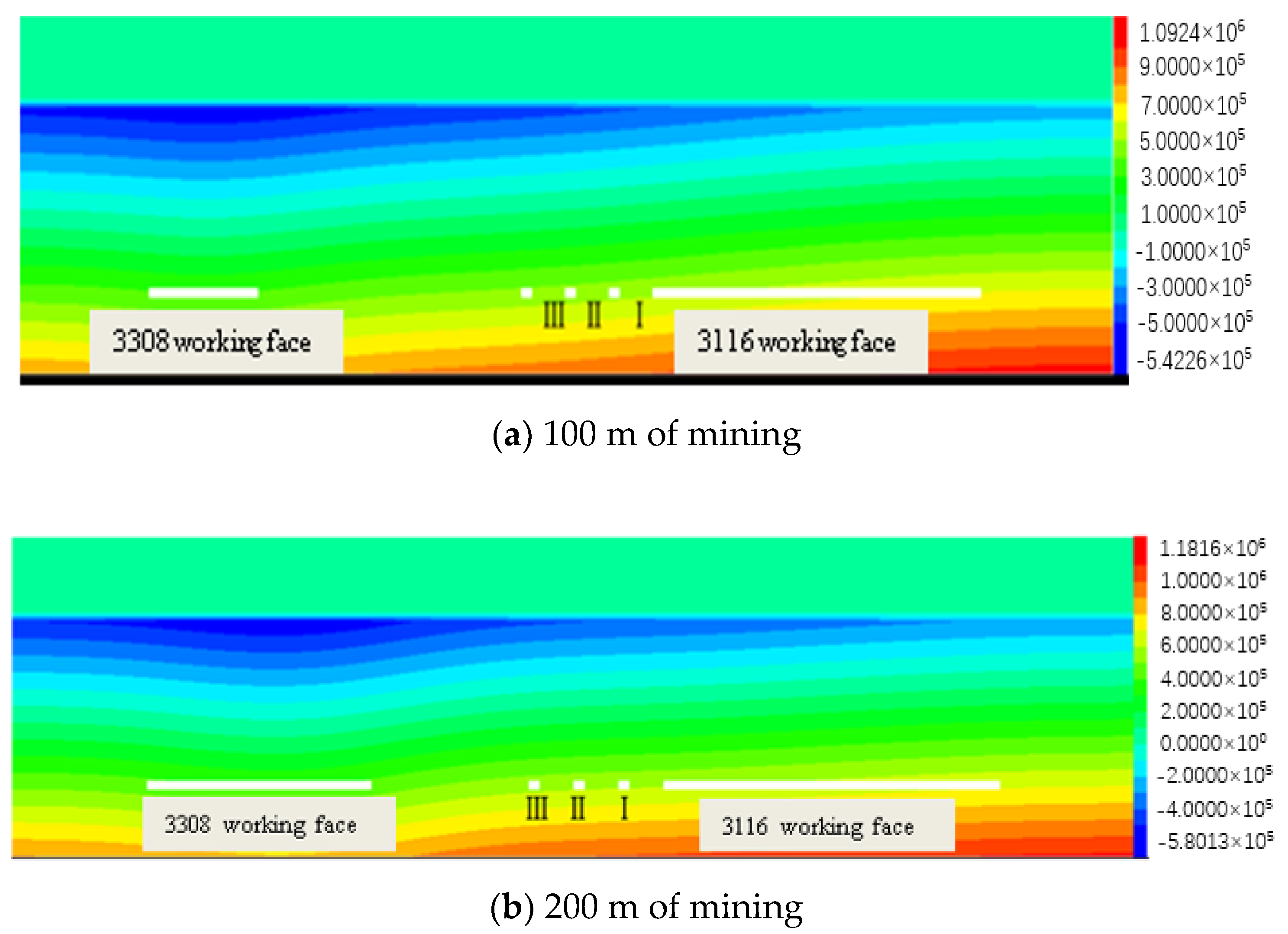 Sustainability 14 12107 g009