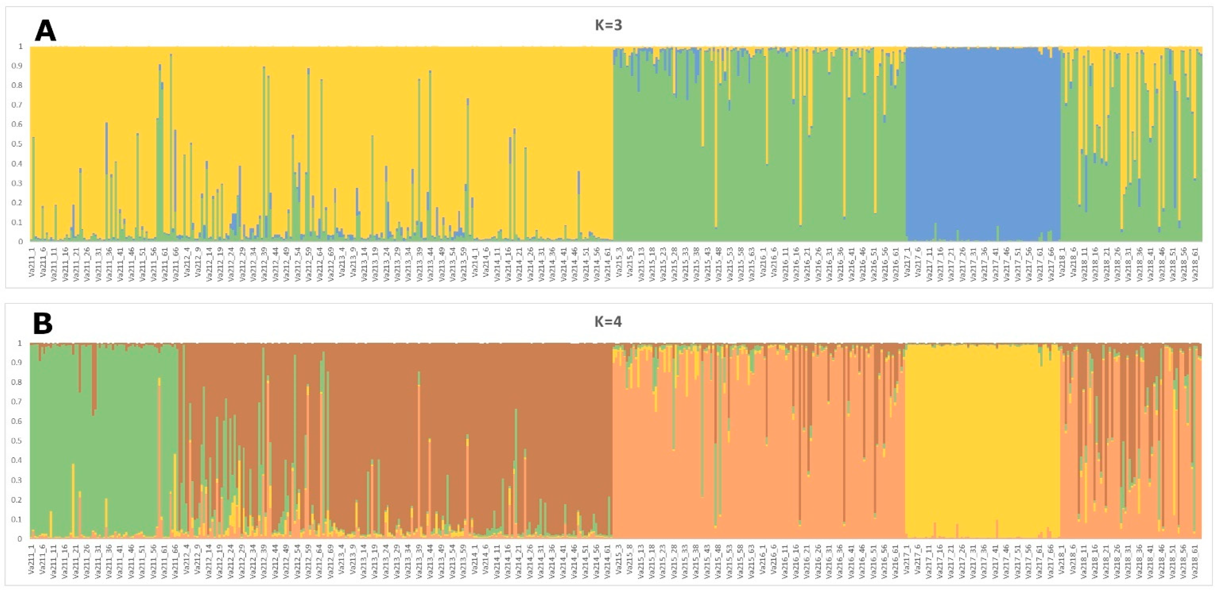 Sustainability 14 12110 g004