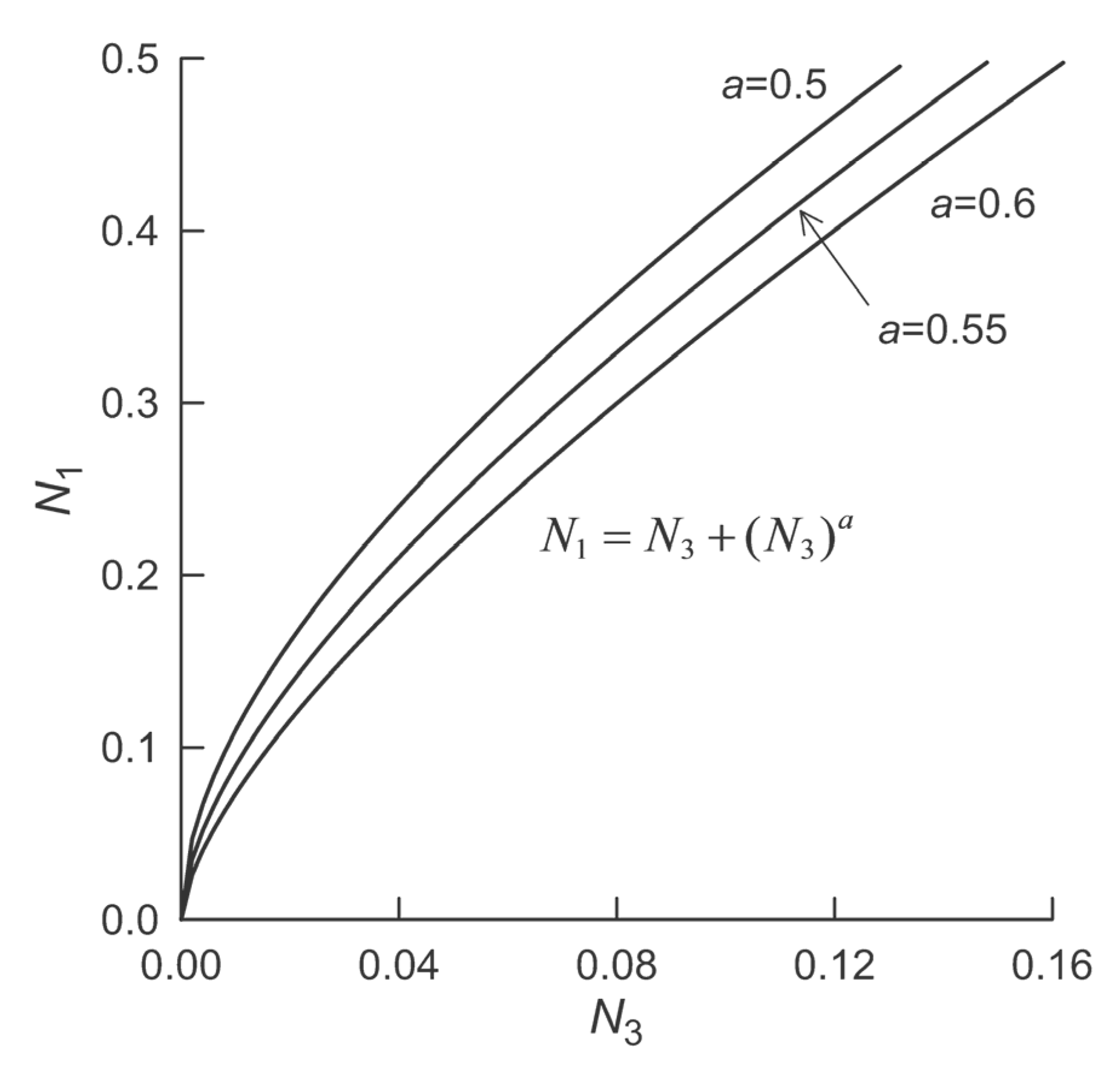 Sustainability 14 12113 g001 550