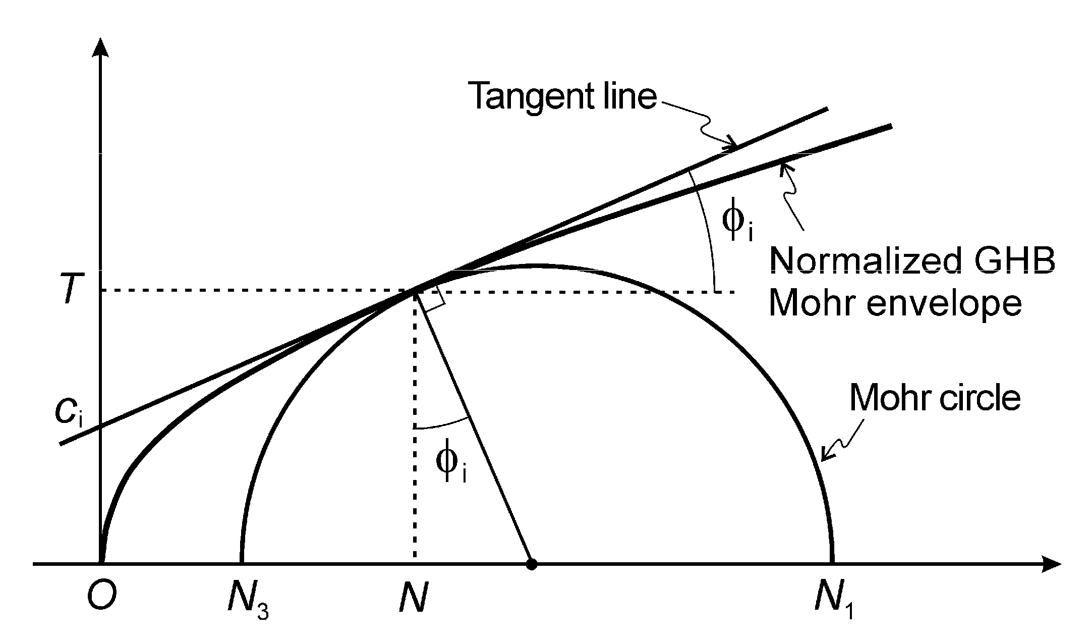 Sustainability 14 12113 g002 550