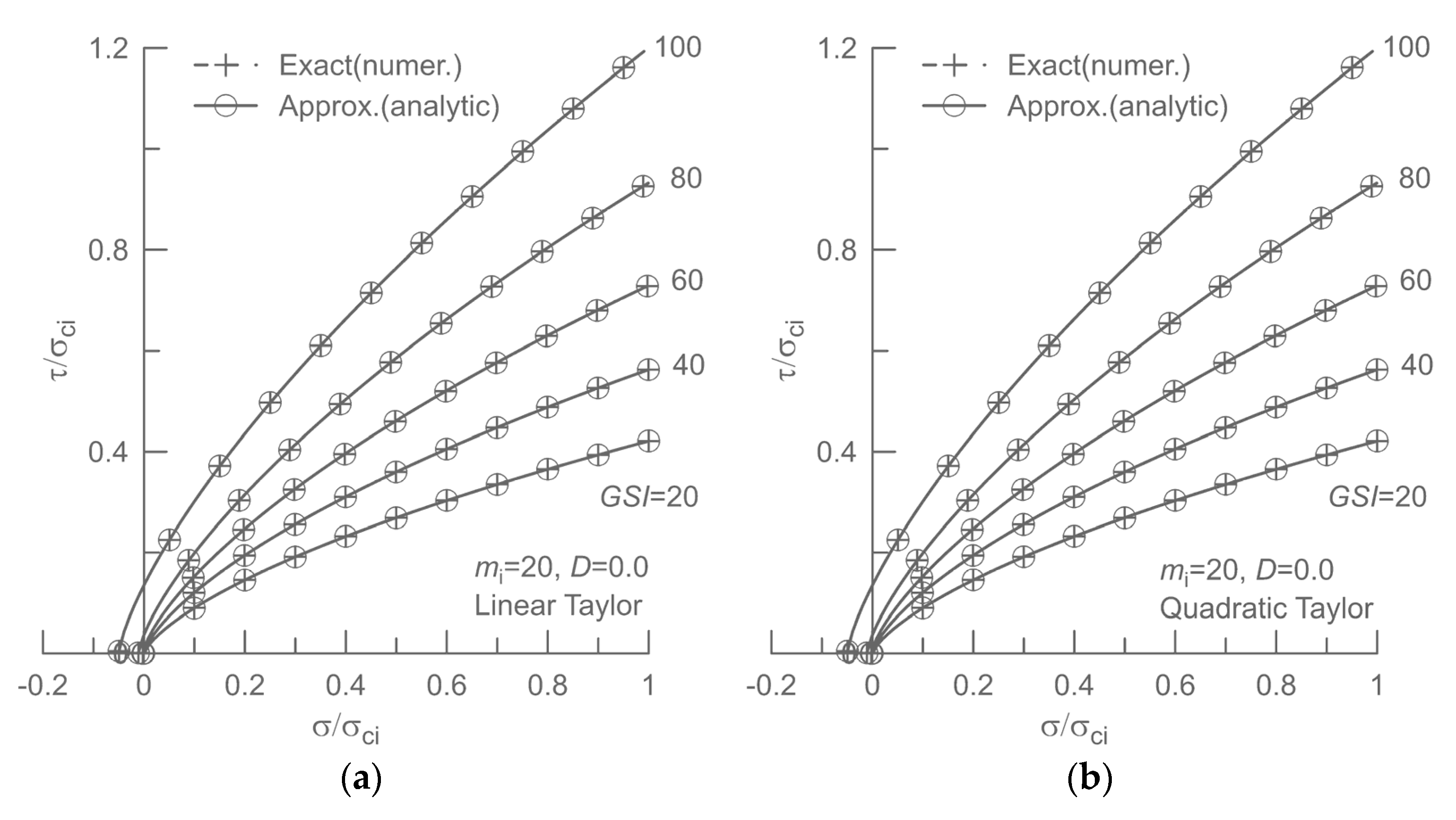 Sustainability 14 12113 g003a 550