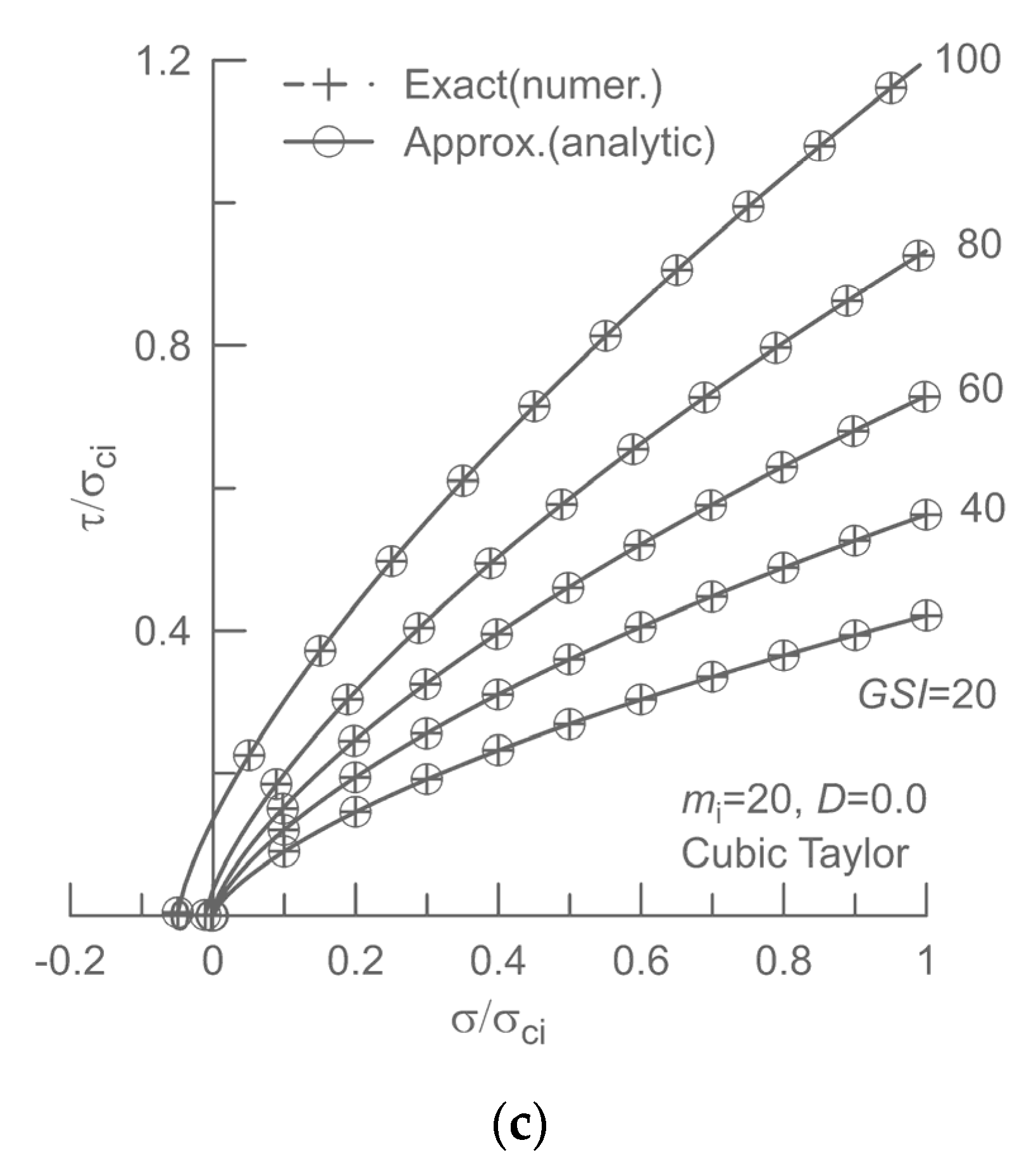Sustainability 14 12113 g003b 550