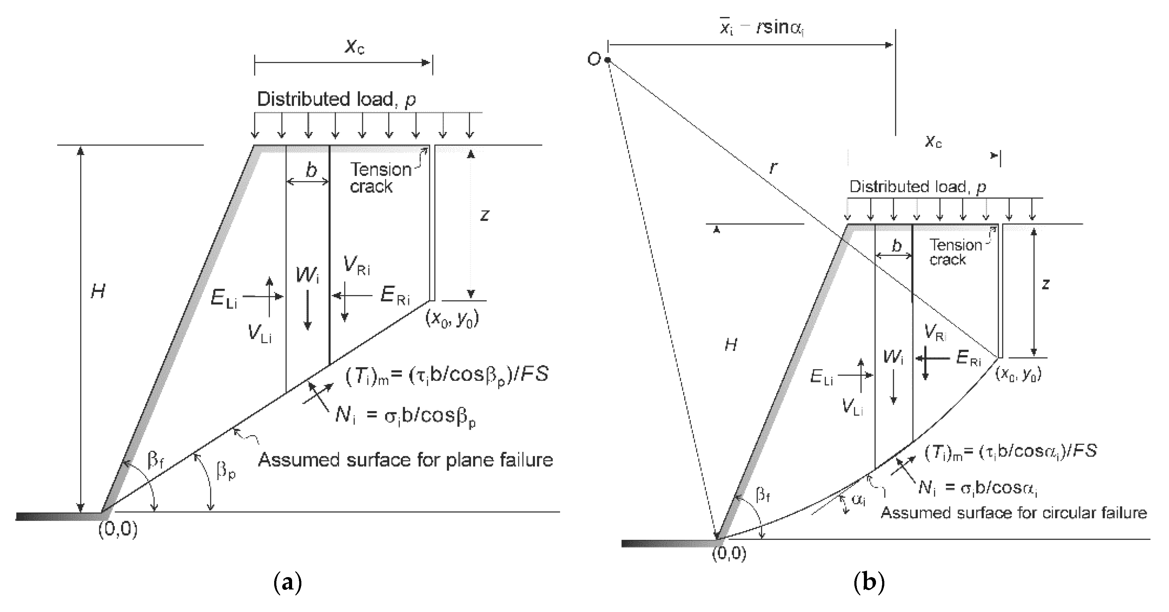 Sustainability 14 12113 g007 550