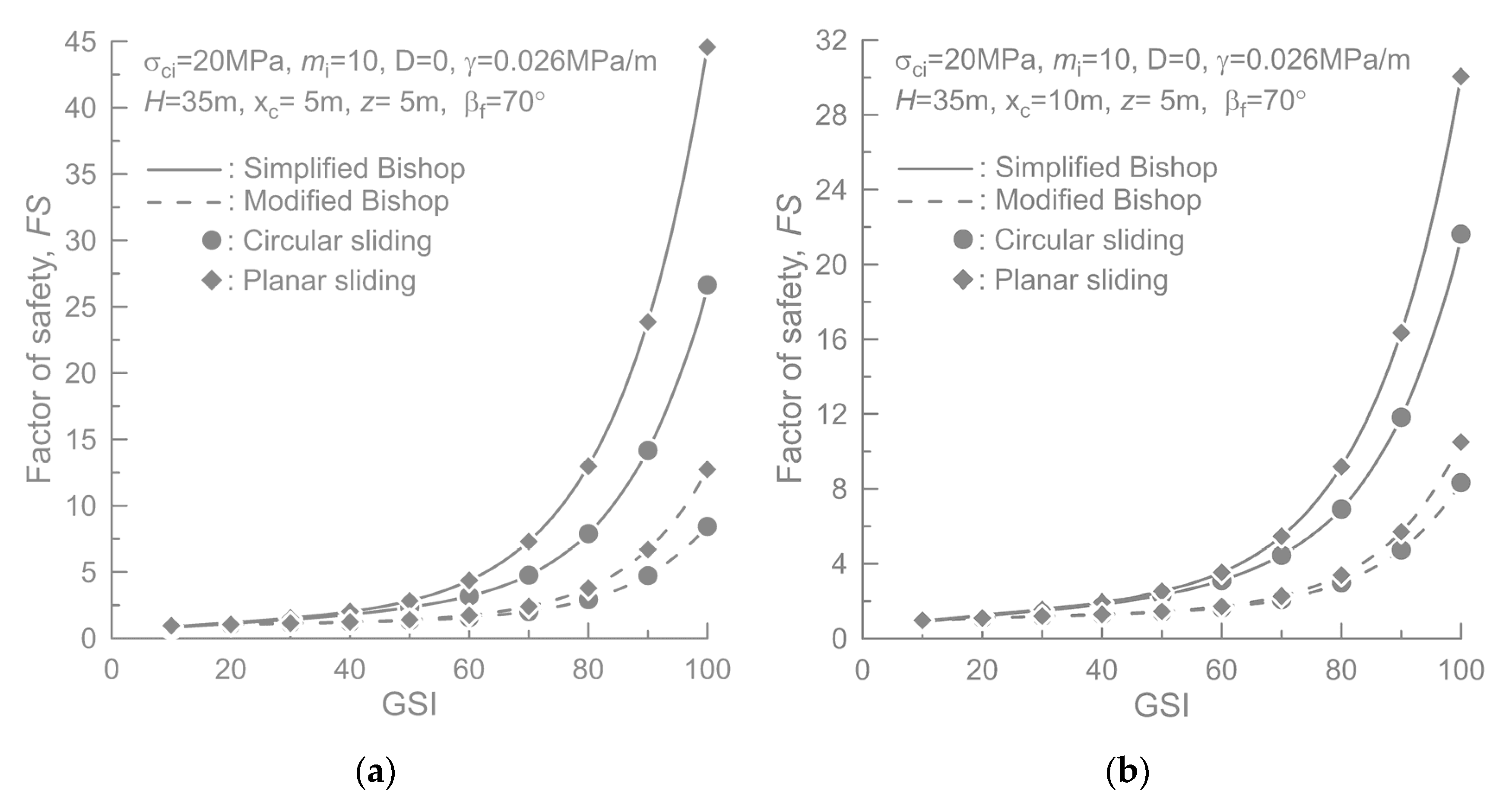 Sustainability 14 12113 g008 550