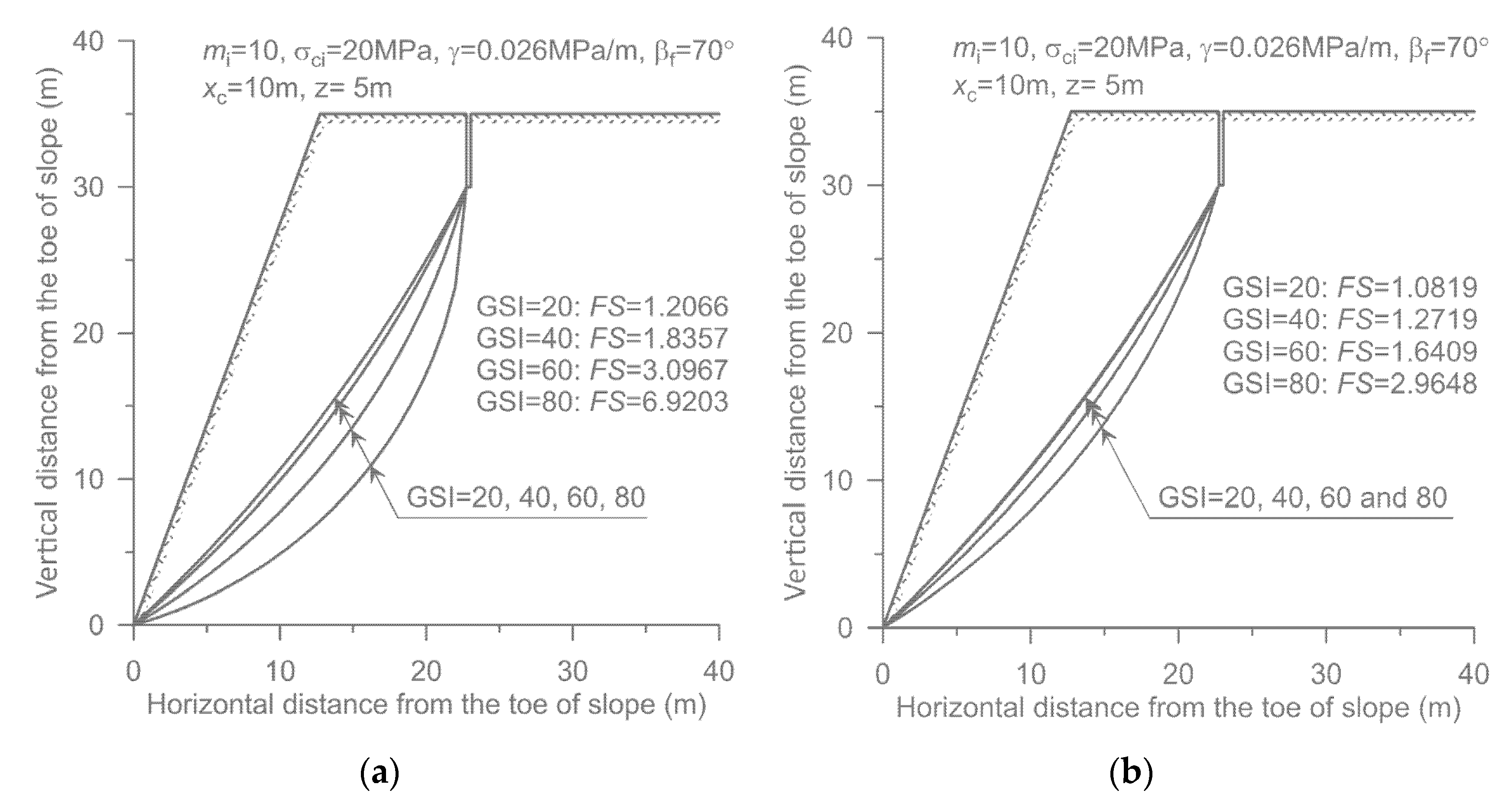 Sustainability 14 12113 g009 550