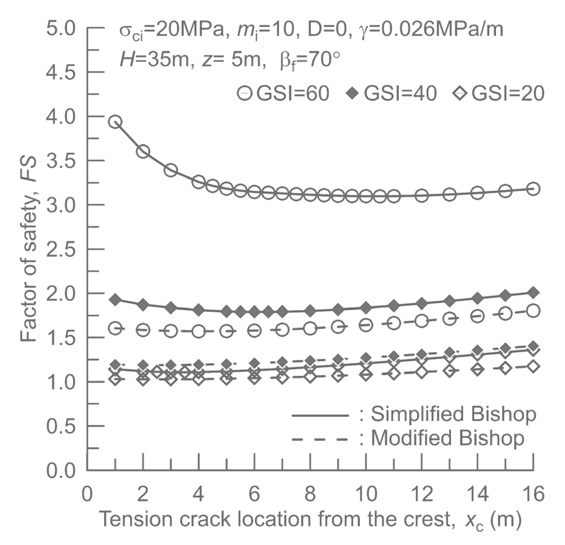 Sustainability 14 12113 g010 550