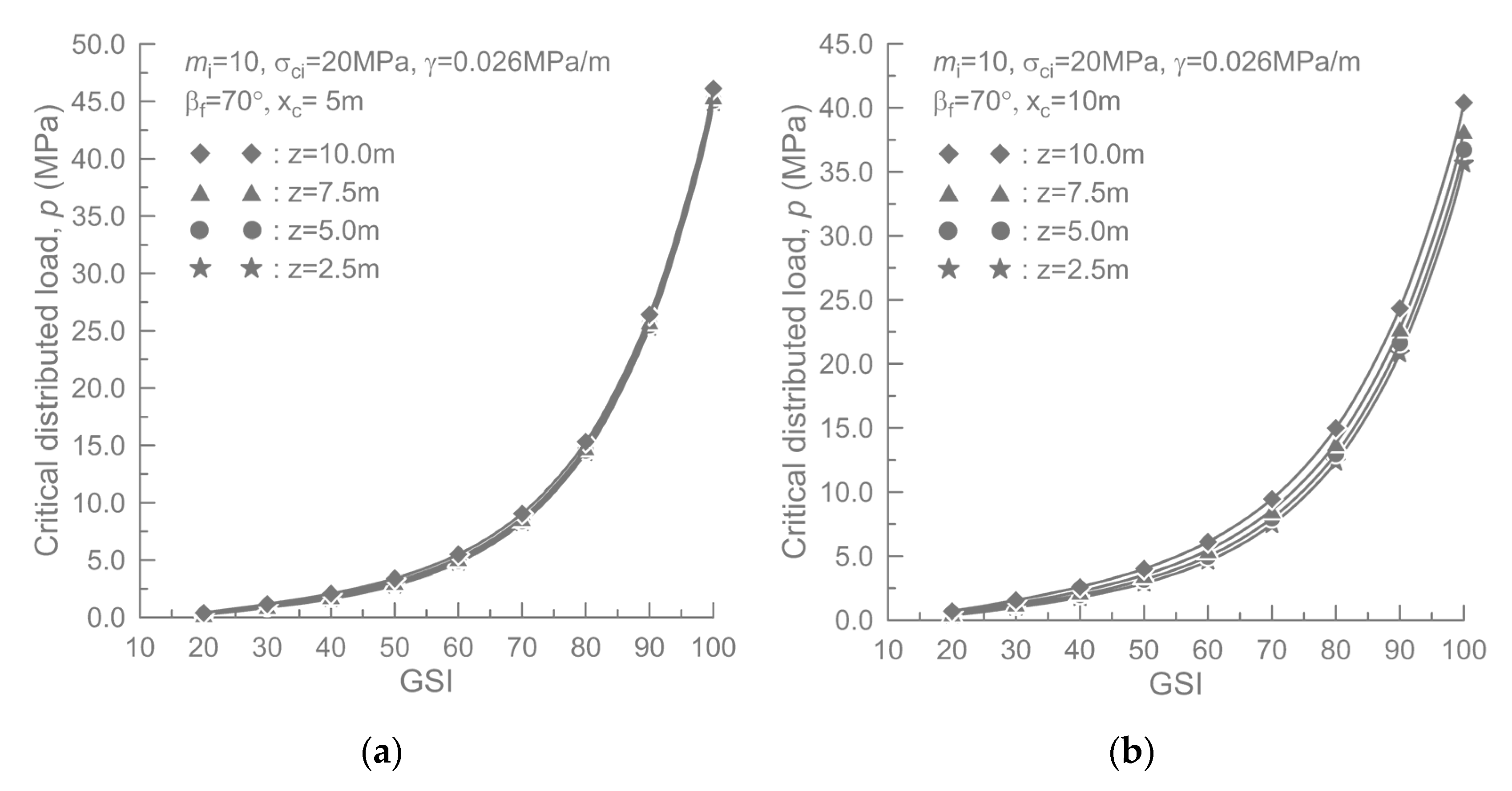 Sustainability 14 12113 g012 550