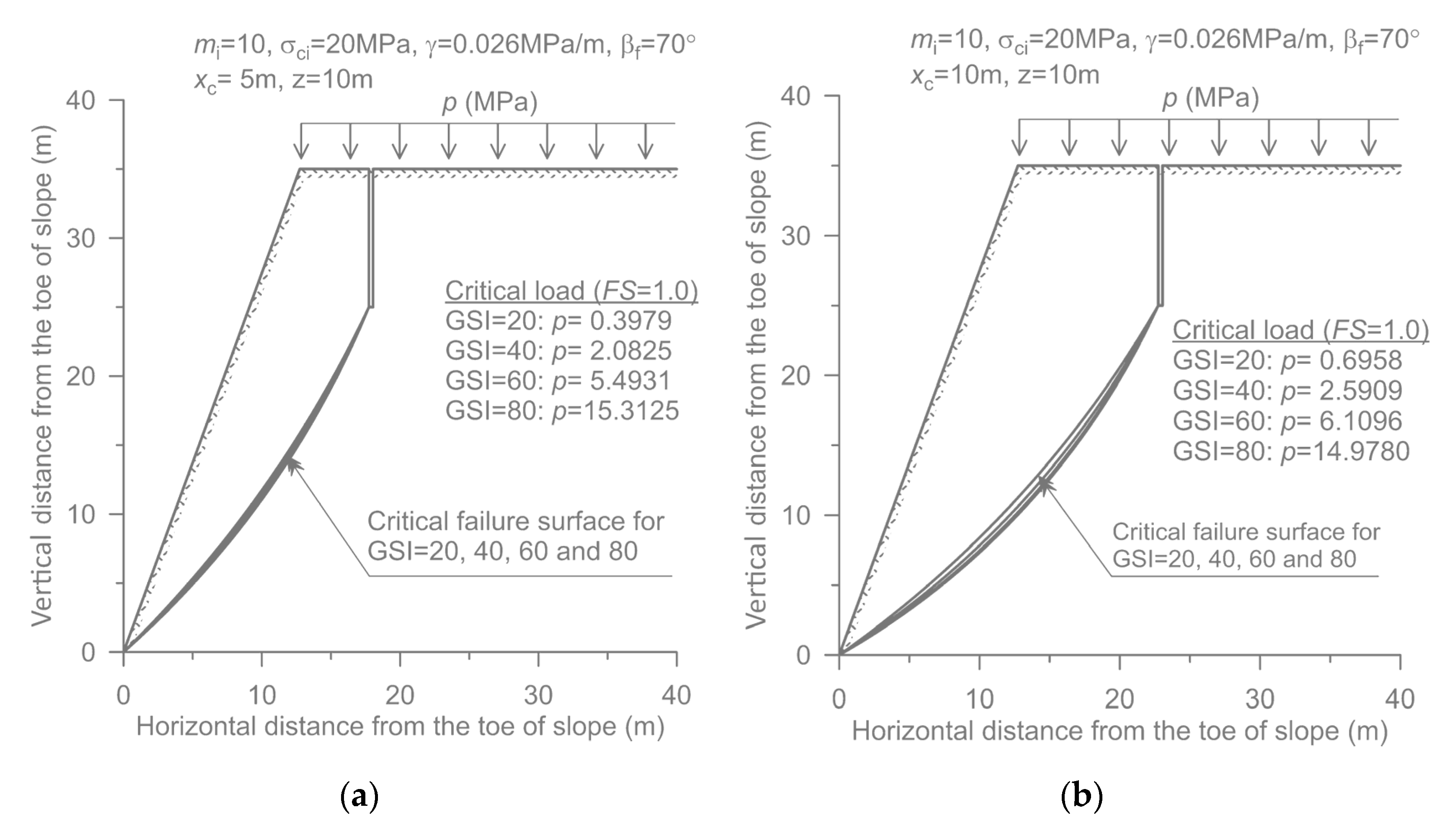 Sustainability 14 12113 g013 550
