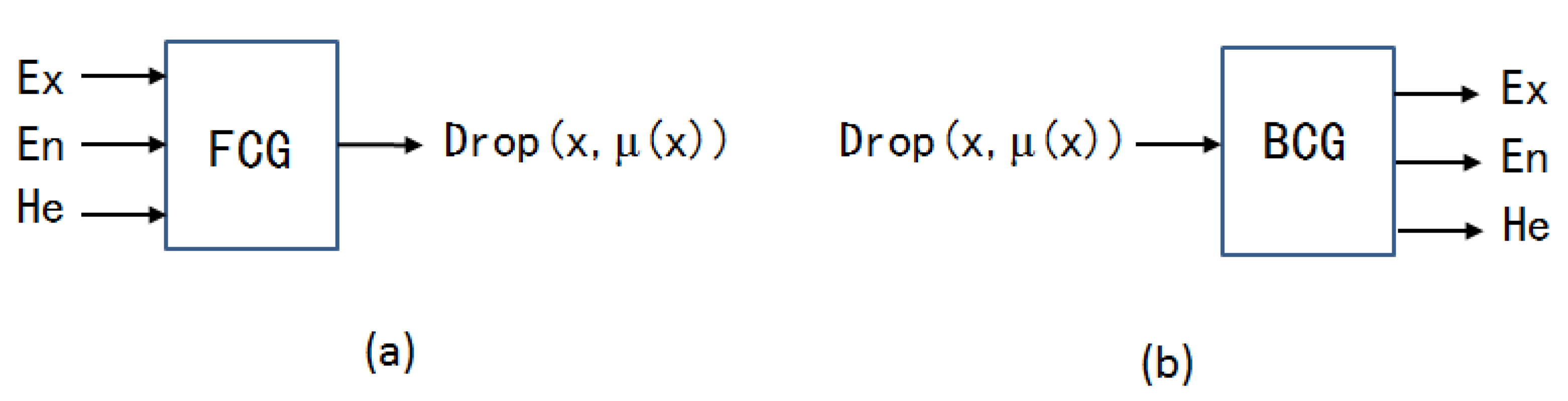 Sustainability 14 12116 g003