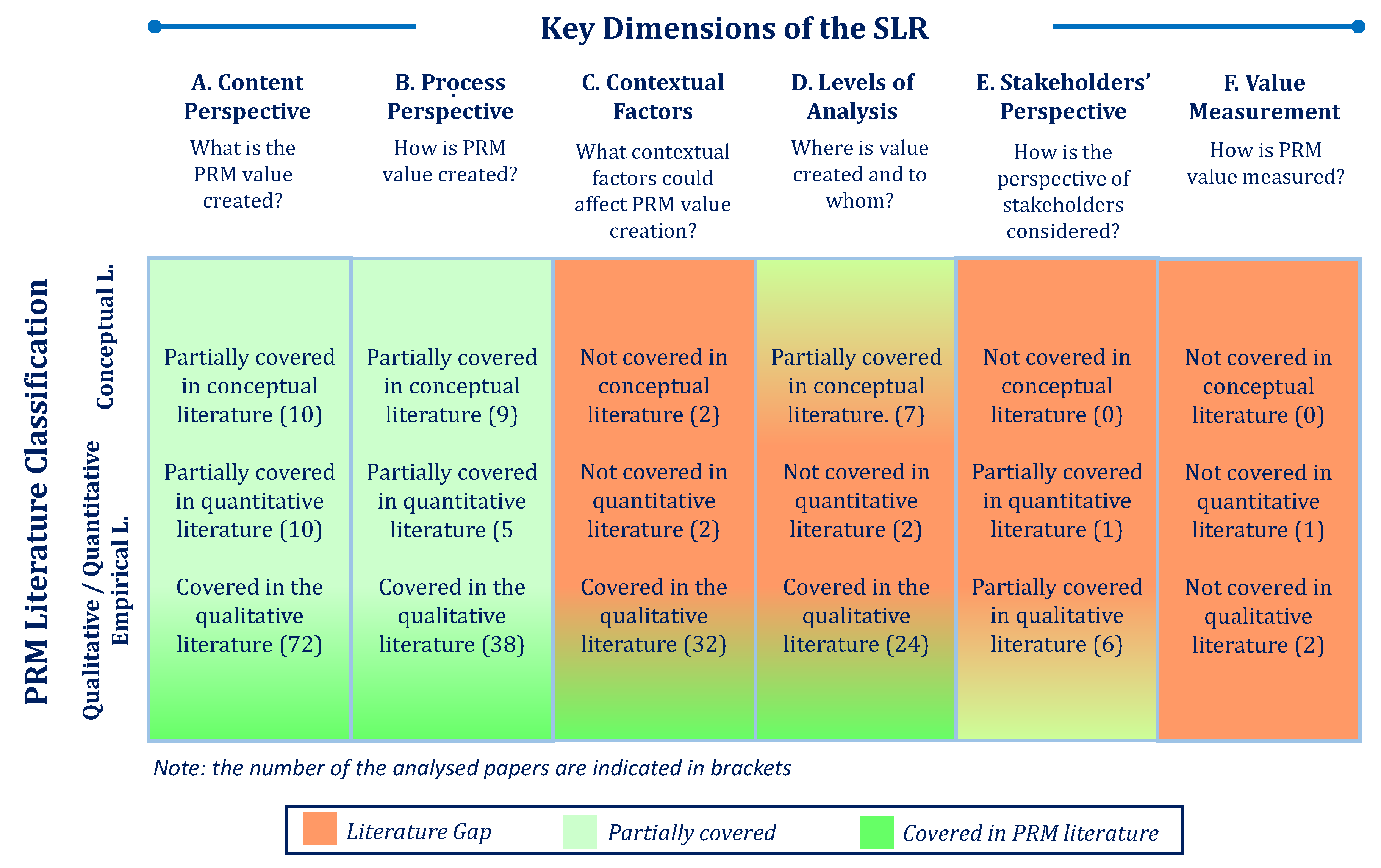 Sustainability 14 12117 g001 Sustainability 14 12117 g001