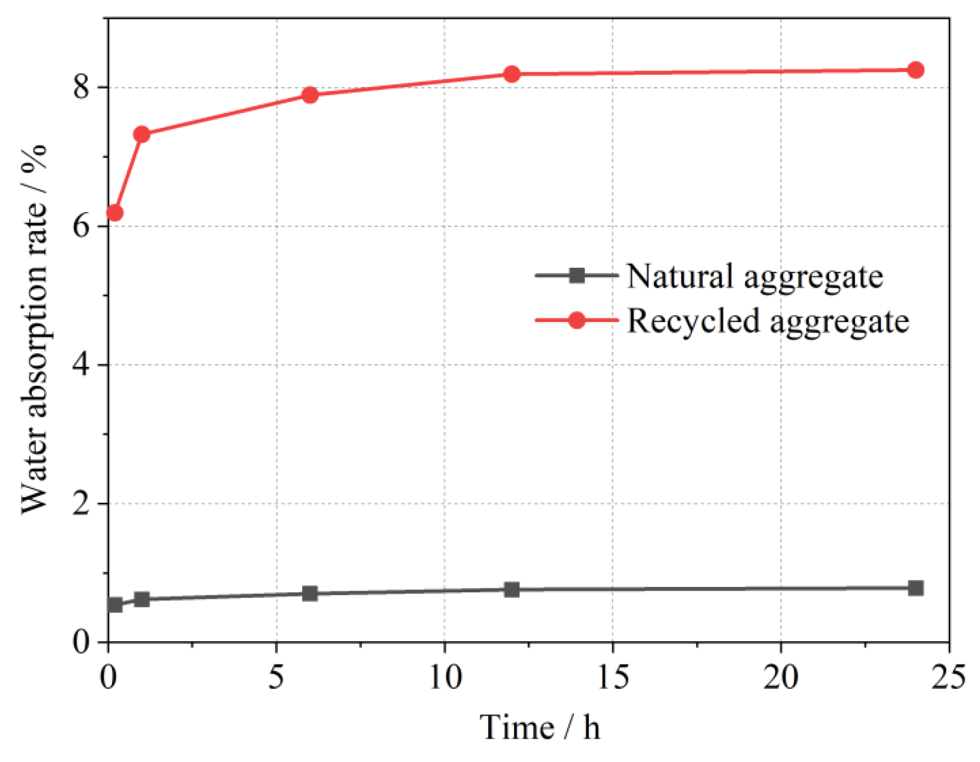 Sustainability 14 12125 g002 550