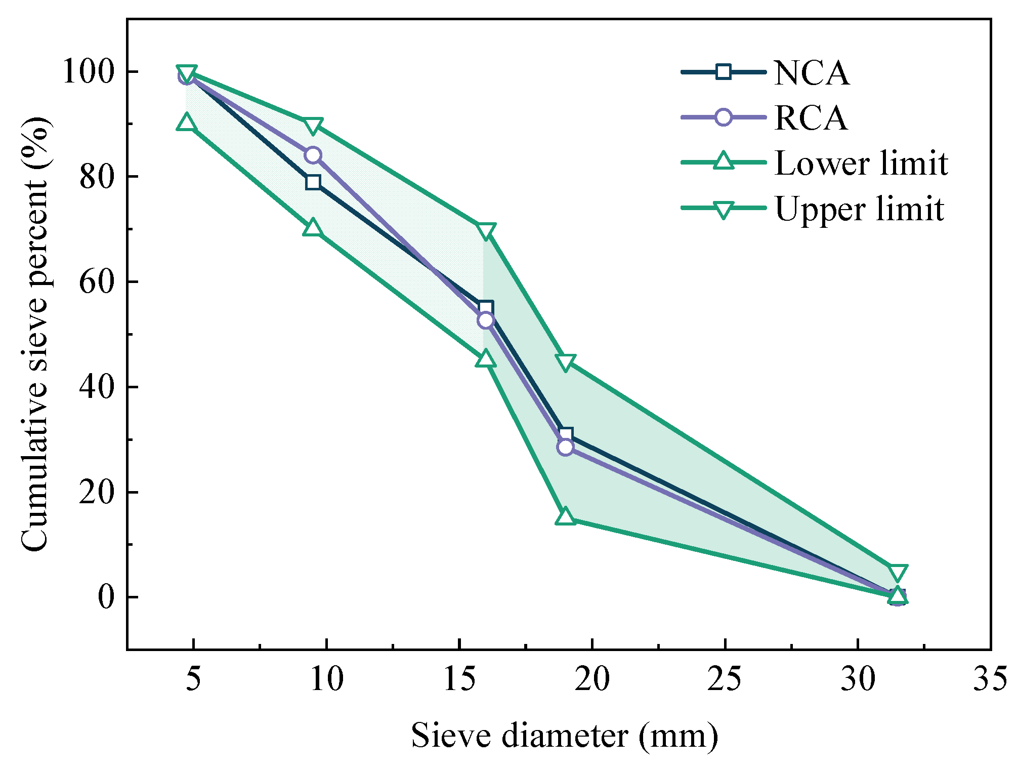 Sustainability 14 12125 g003 550