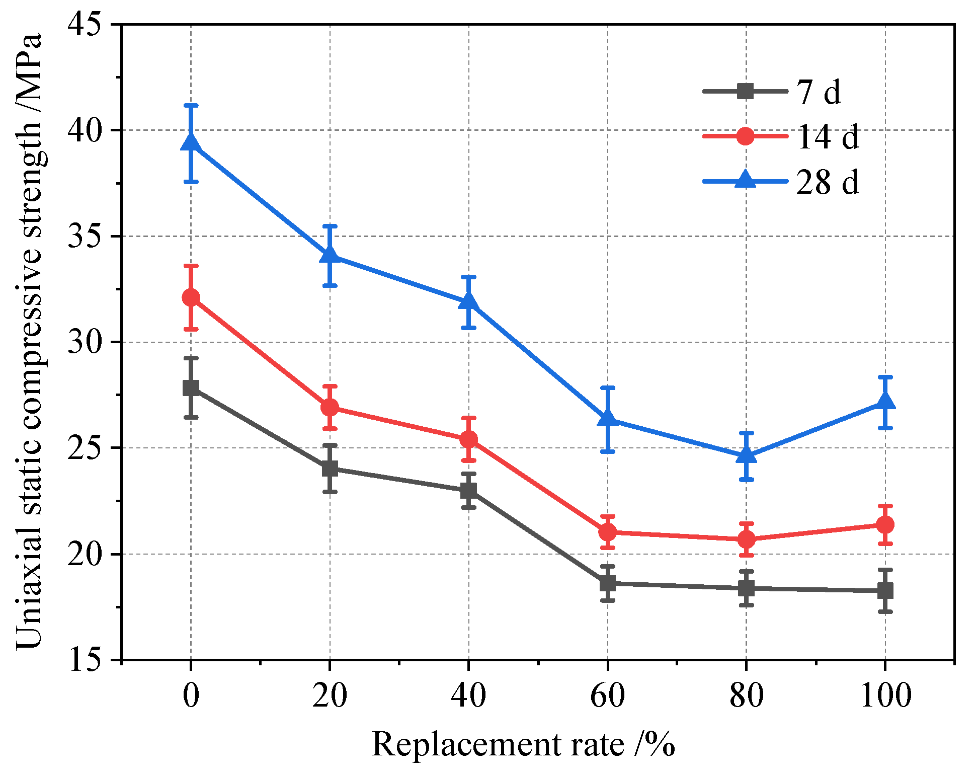 Sustainability 14 12125 g005 550