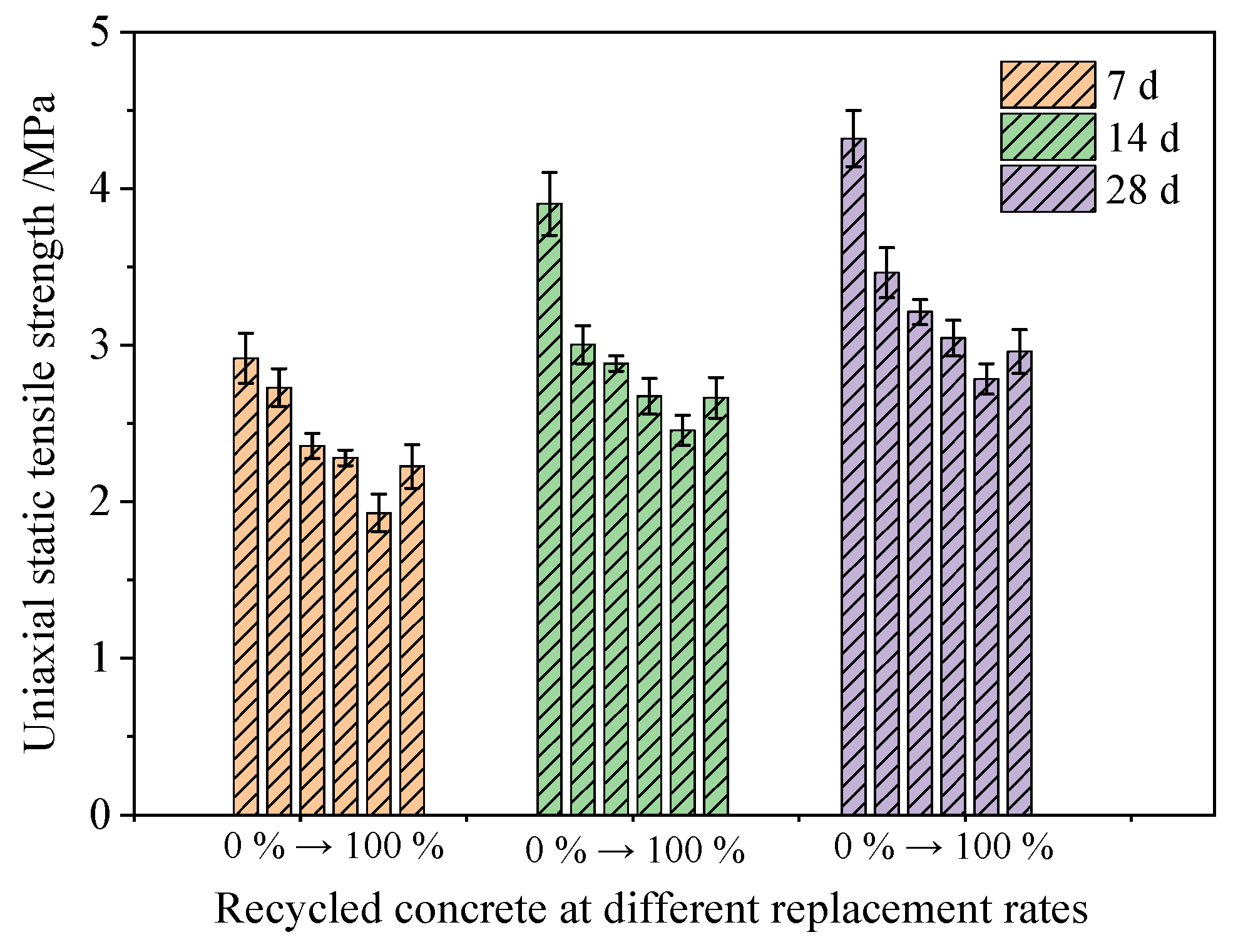 Sustainability 14 12125 g006 550