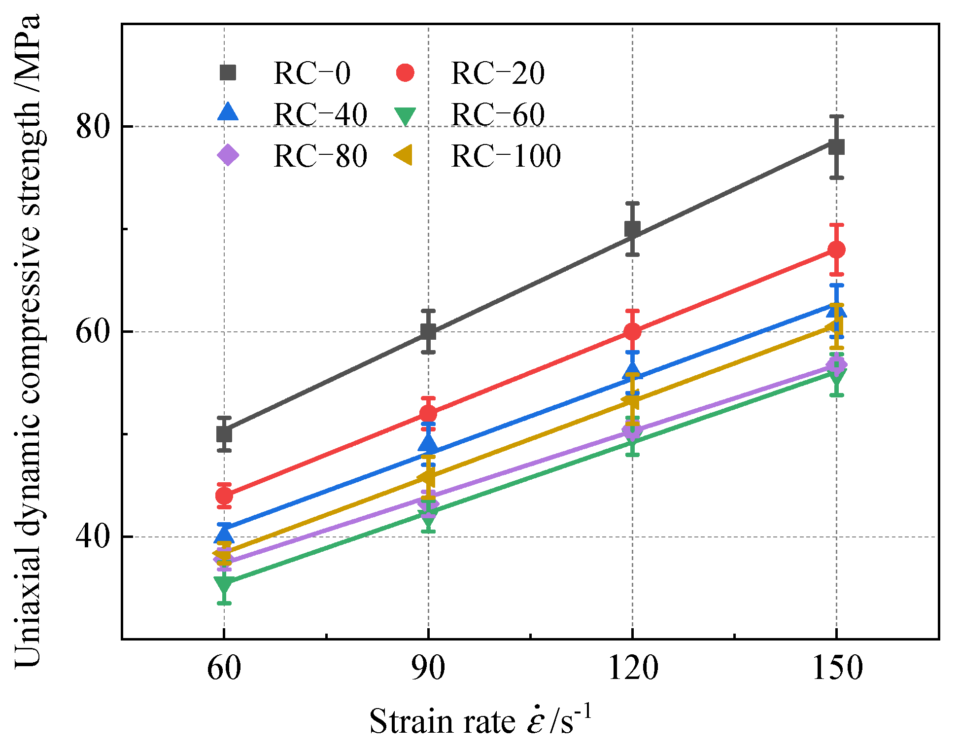 Sustainability 14 12125 g007 550