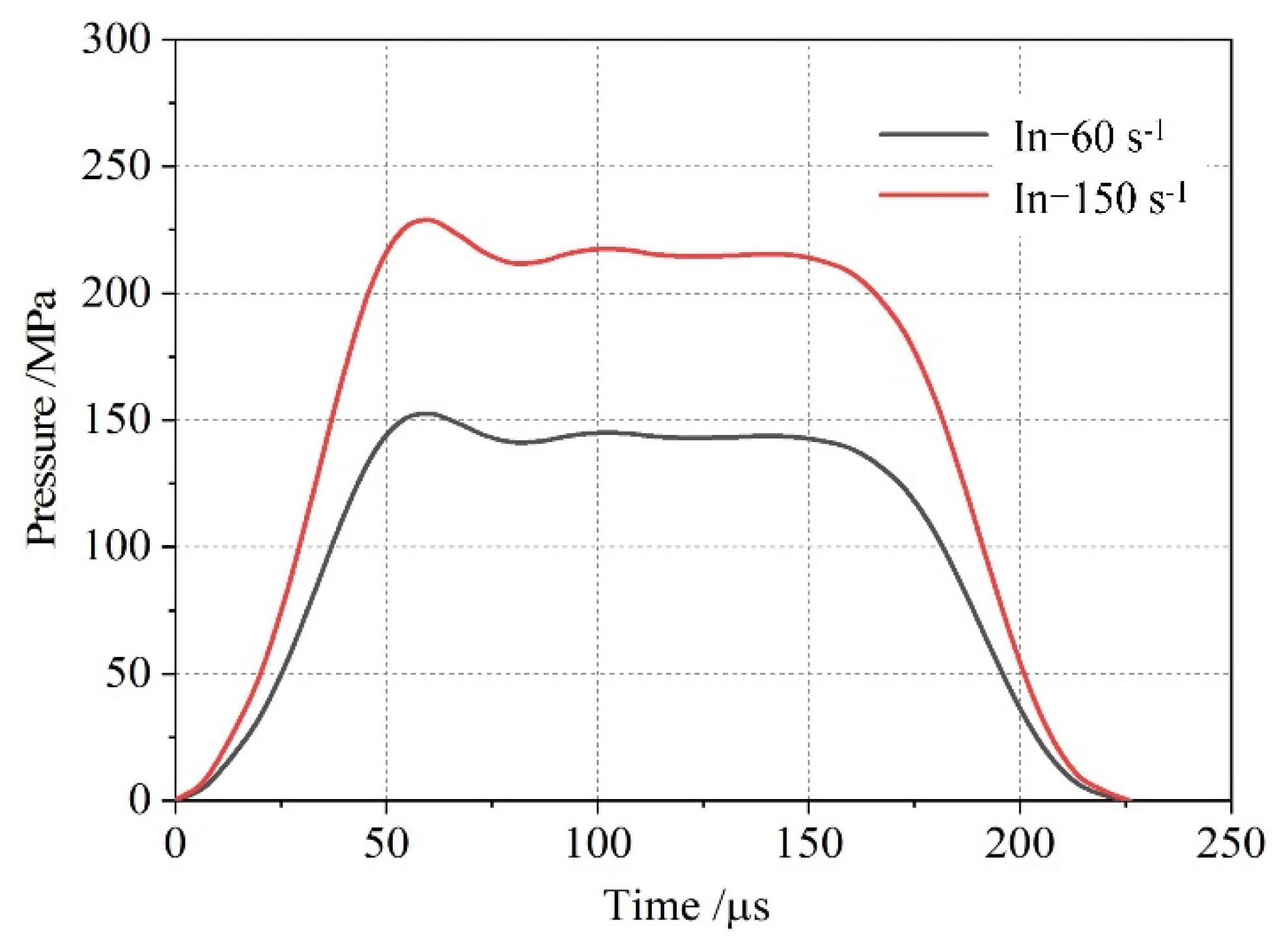 Sustainability 14 12125 g015 550