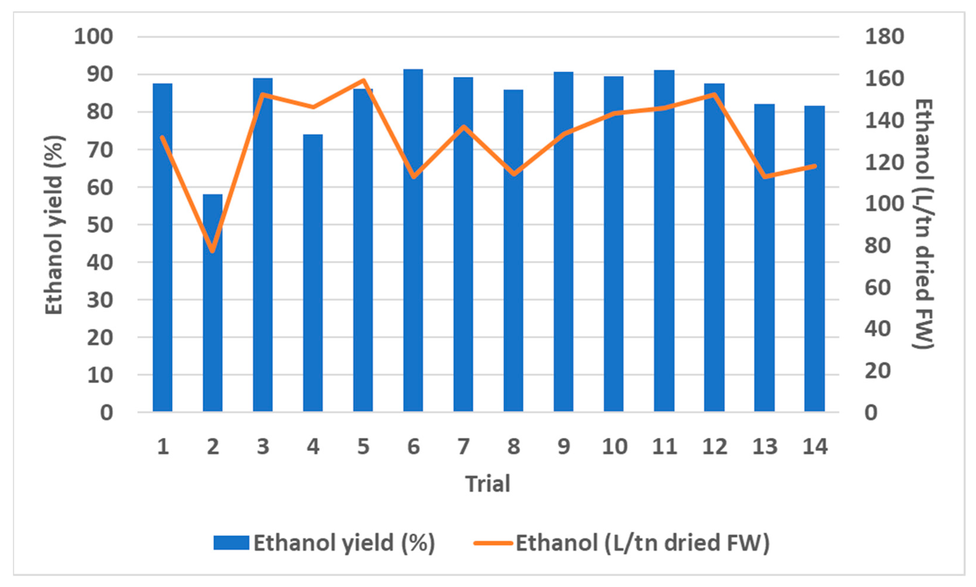 Sustainability 14 12127 g007 550