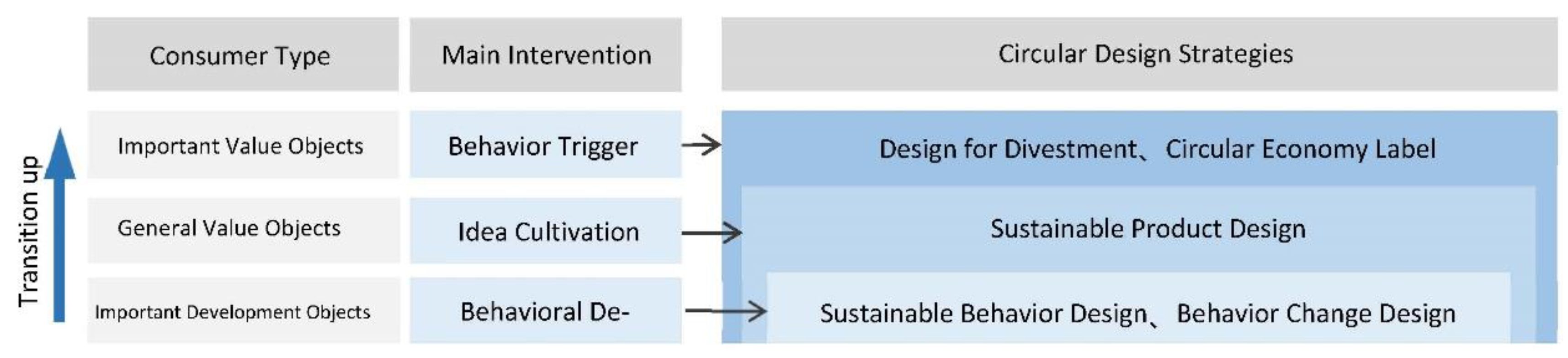 Sustainability 14 12129 g003 Sustainability 14 12129 g003
