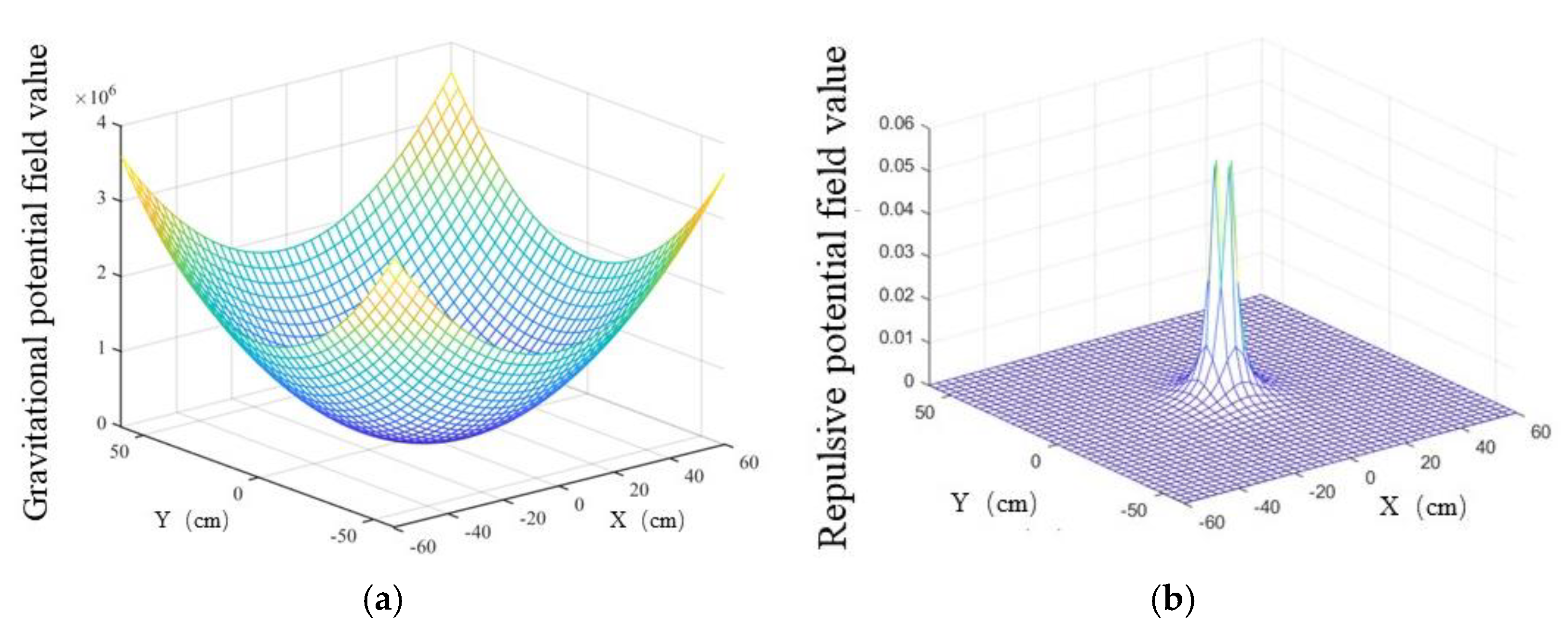 Sustainability 14 12131 g001