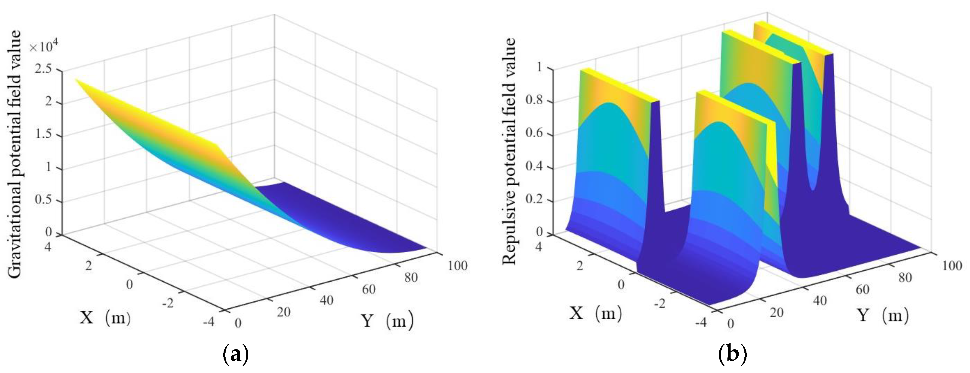 Sustainability 14 12131 g003