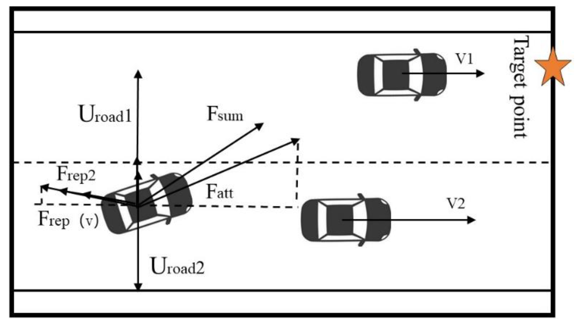 Sustainability 14 12131 g004