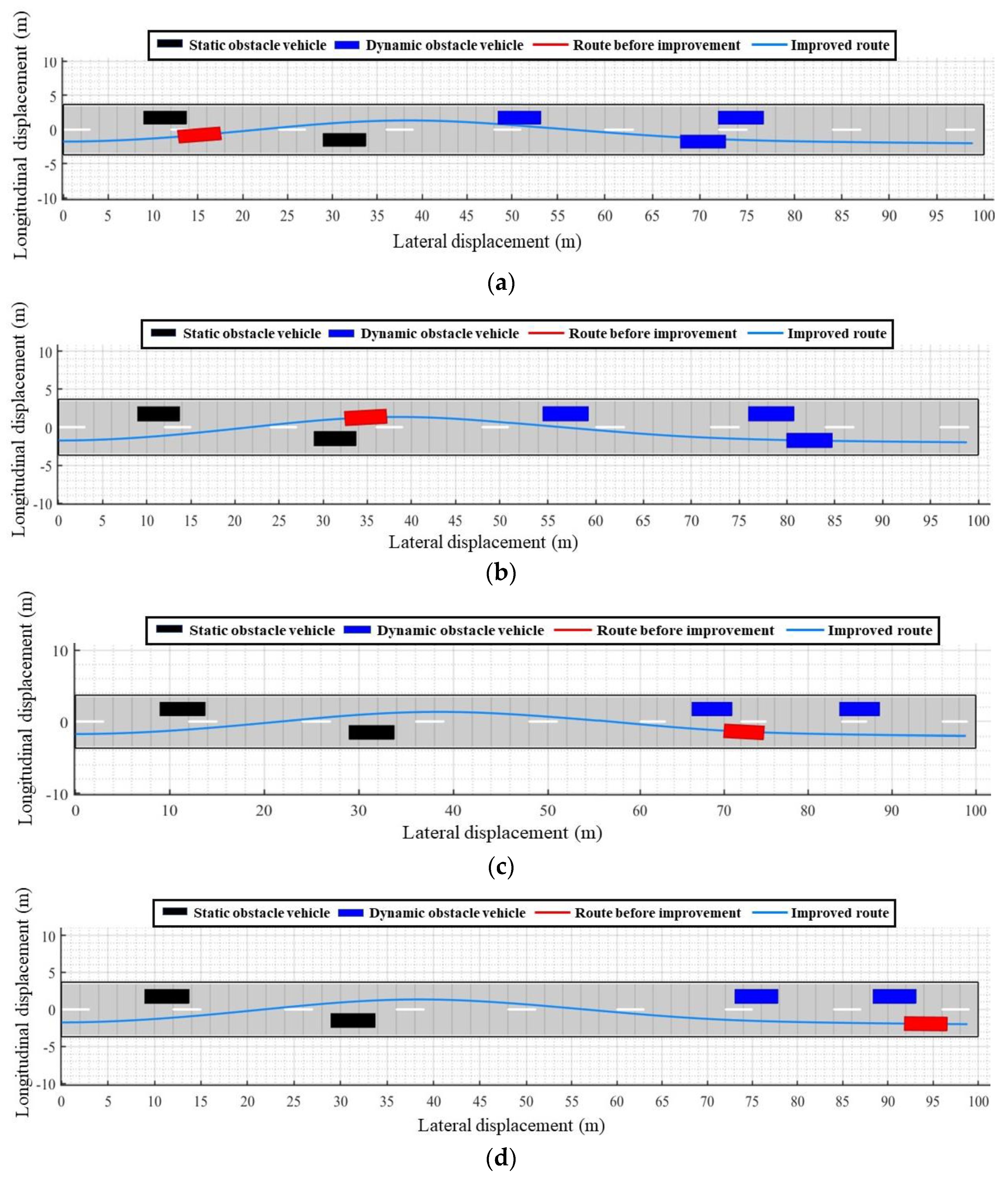 Sustainability 14 12131 g006